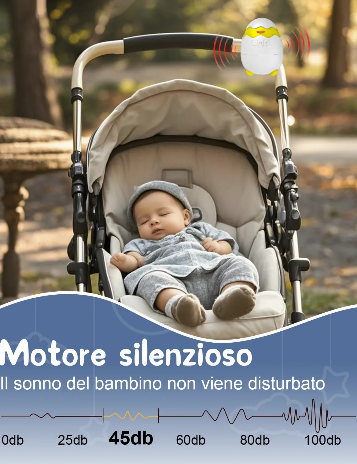 Robofun Baby Rocker-Design originale-Swing per passeggino, supporto per dormire per bambini, timer 30-60-90 minuti, 5 livelli di intensità