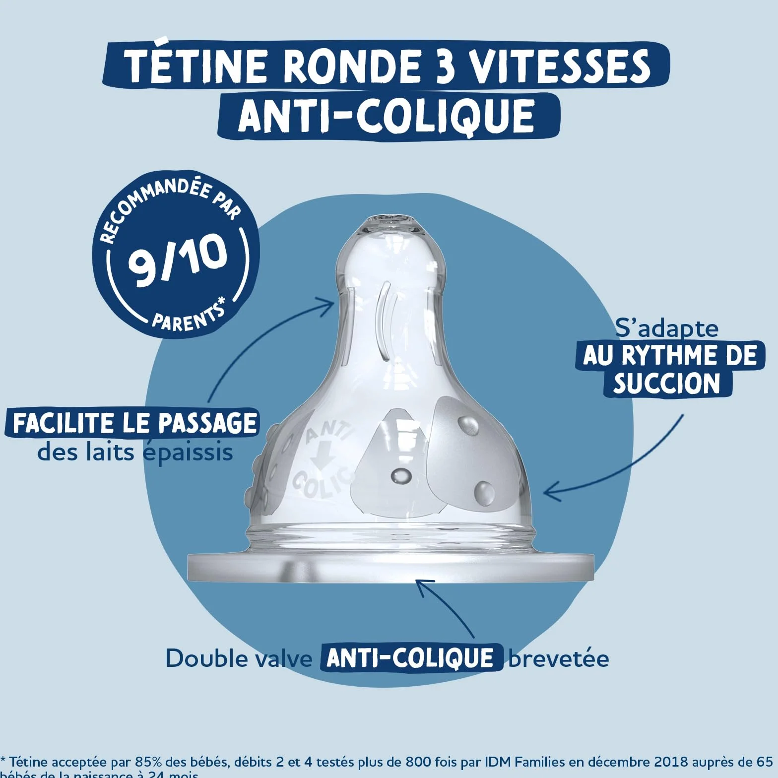 Dodie - Set di 2 biberon(2 unità - confezione da 1) anticoliche per iniziativa, 2 x 330 ml, tettarella rotonda, portata 3, senza BPA, +6 mesi, blu pompiere