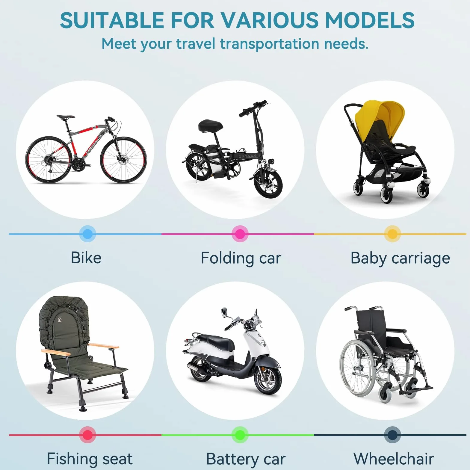 Ombrellino per Passeggino, Regolabile 360 ° Bicicletta Portaombrelli Morsettogancio Gancio Passeggino Parasole Passeggino per Ombrello Passeggino Carrozzina Bicicletta Walker(Nero)