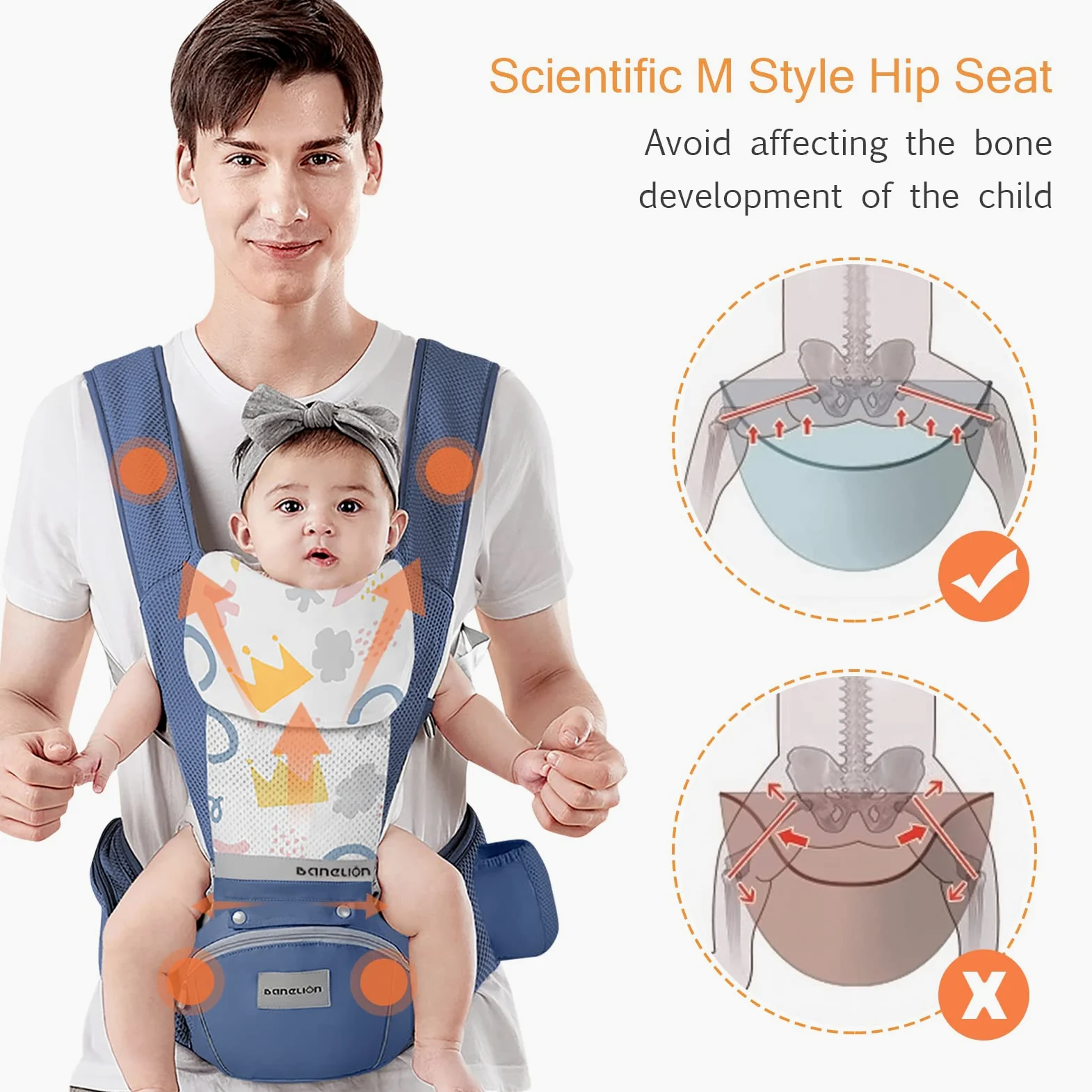 SONARIN Marsupio Neonati Ergonomico con Sedile,3D Air Mesh Portantina Traspirante Multifunzione Porta Bambino,Regolabile per Neonati e Bambini 0-36 Mesi,Tutte le Posizioni(Verde)