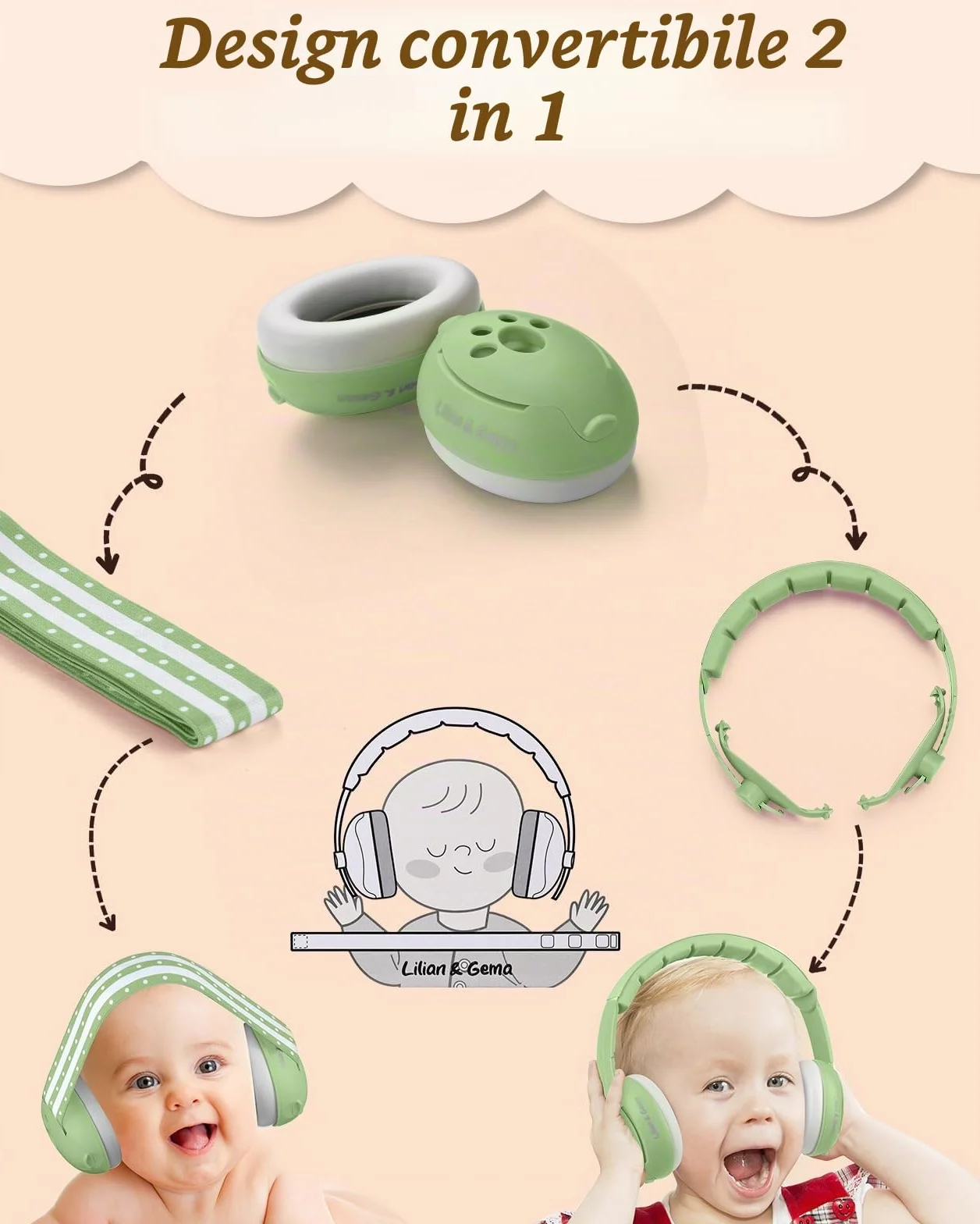 Lilian&Gema Casco Anti Rumore 2 in 1, Confortevole e Regolabile per Bambini fino a 48 Mesi, Ideale per Sonno e Attività