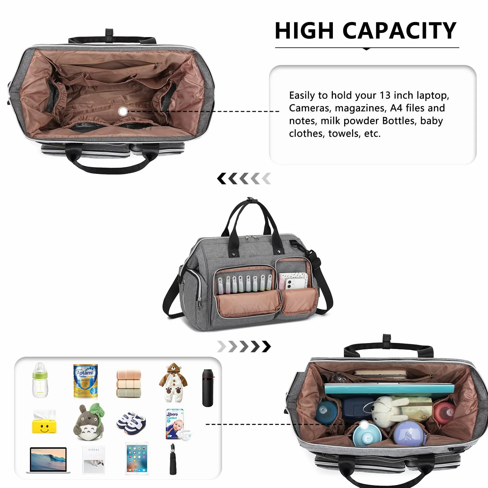 KONO Borsa per pannolini per mamma e papà, grande borsa da viaggio con fasciatoio