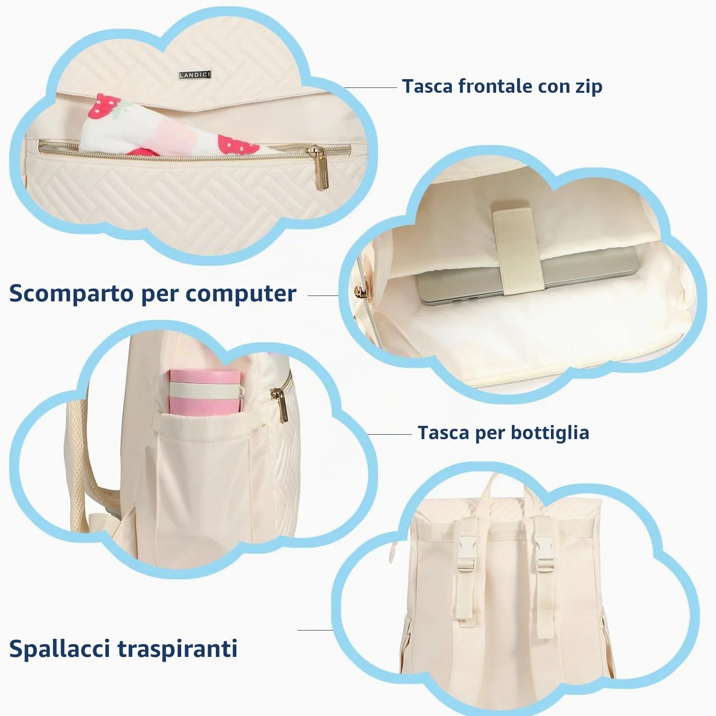 LANDICI Zaino per cambio pannolini, multifunzione, elegante, da viaggio, con tappetino per fasciatoio, cinghie per passeggino, per mamma, papà, ragazzo e ragazze