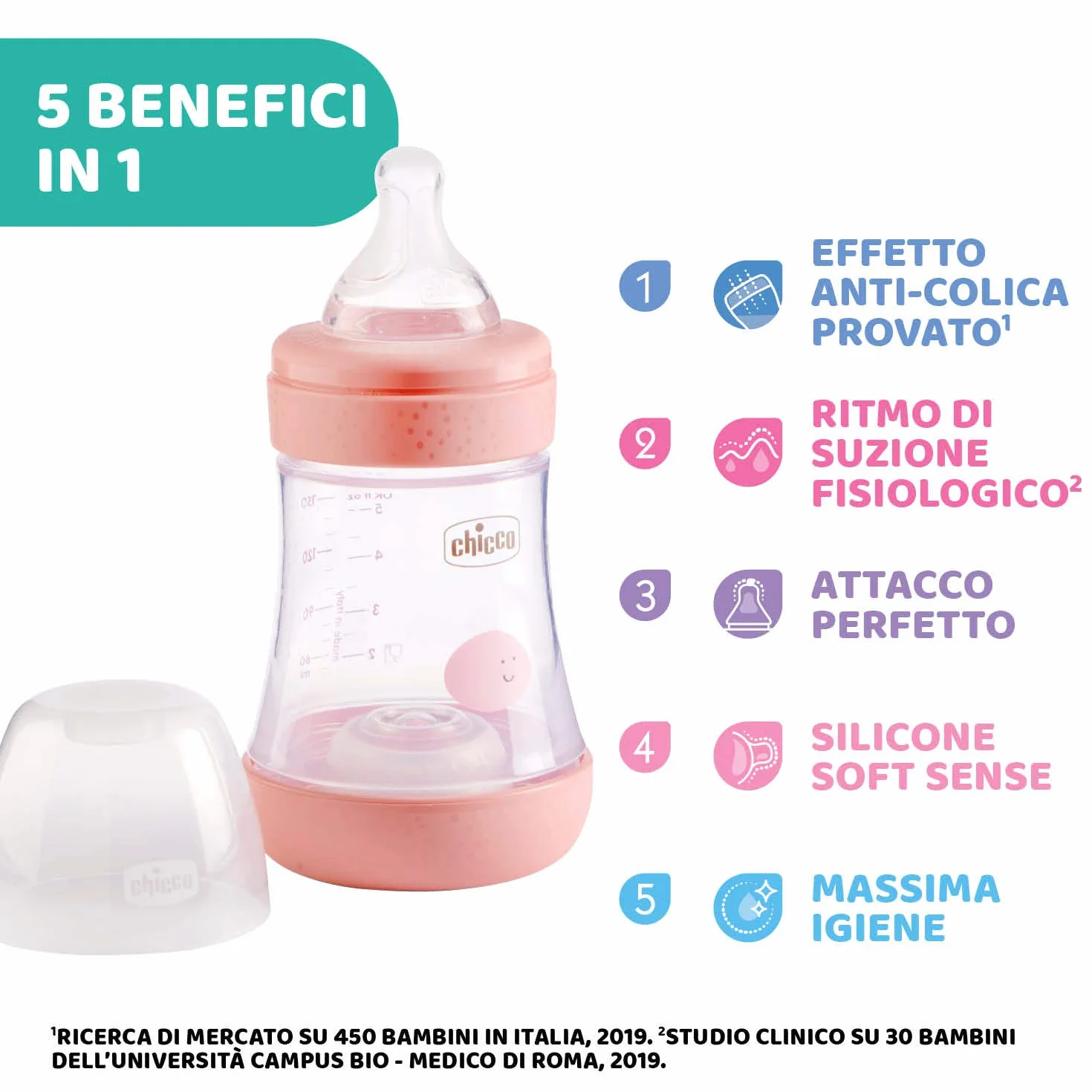 Chicco Perfect 5 Biberon Anticolica, Bimba, 150 ml, Silicone, 1 Foro, Rosa