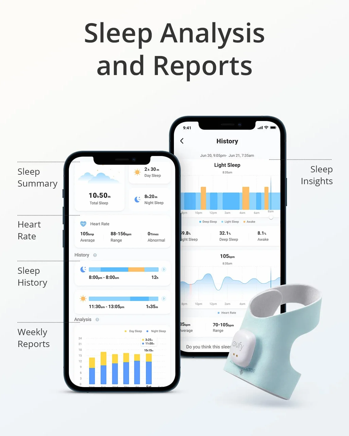 Calzini Intelligente eufy Baby S340, baby monitor Wi-Fi 2,4 GHz, monitoraggio del sonno, ritmo cardiaco, ossigeno nel sangue, telecamera 2K, rilevamento IA del Pianto, Panorama e Inclinazione, senza
