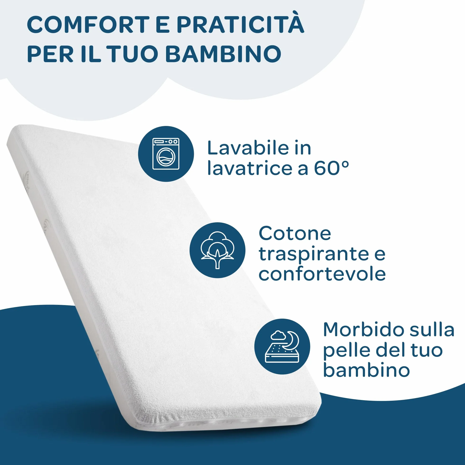 DolciSogni Coprimaterasso Lettino 50x85 cm Impermeabile (2 Pezzi) – Angoli Elasticizzati – Traspirante, Antibatterico e Morbido sulla Pelle – Lavabile fino a 60°C – Certificato OekoTex Made in Europe