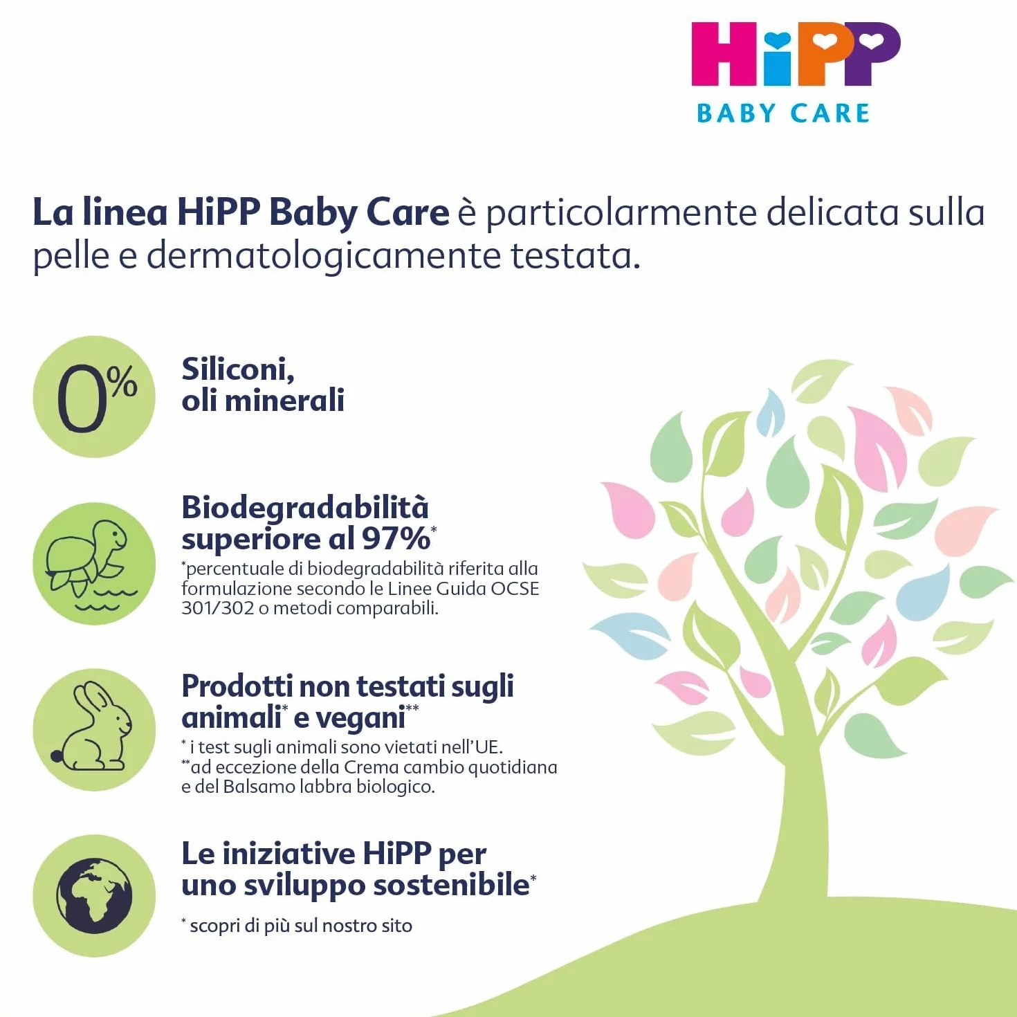 HiPP - Baby Care - Shampoo con Balsamo per Bambini, Districa i Capelli e Protegge il Cuoio Capelluto, pH Neutro, per Pelli Sensibili, con Estratto Naturale di Mandorle Bio, 1 Pezzo da 200 ml