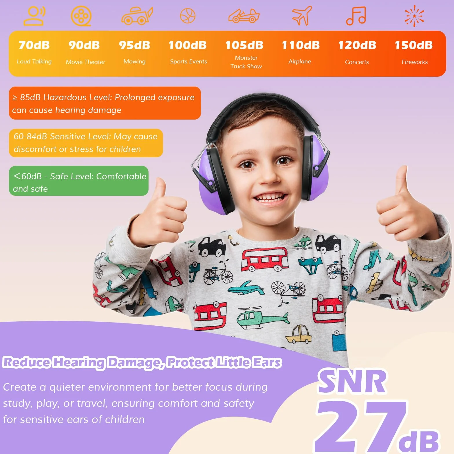 ProCase Cuffie Antirumore Bambini 1 Pezzi, NRR 21 dB Cuffie Comode Pieghevoli Regolabili per Proteggi I Tuoi Bambini dai Rumori Forti Fuoco D'artificio Concerto Aereo Dormire -Viola