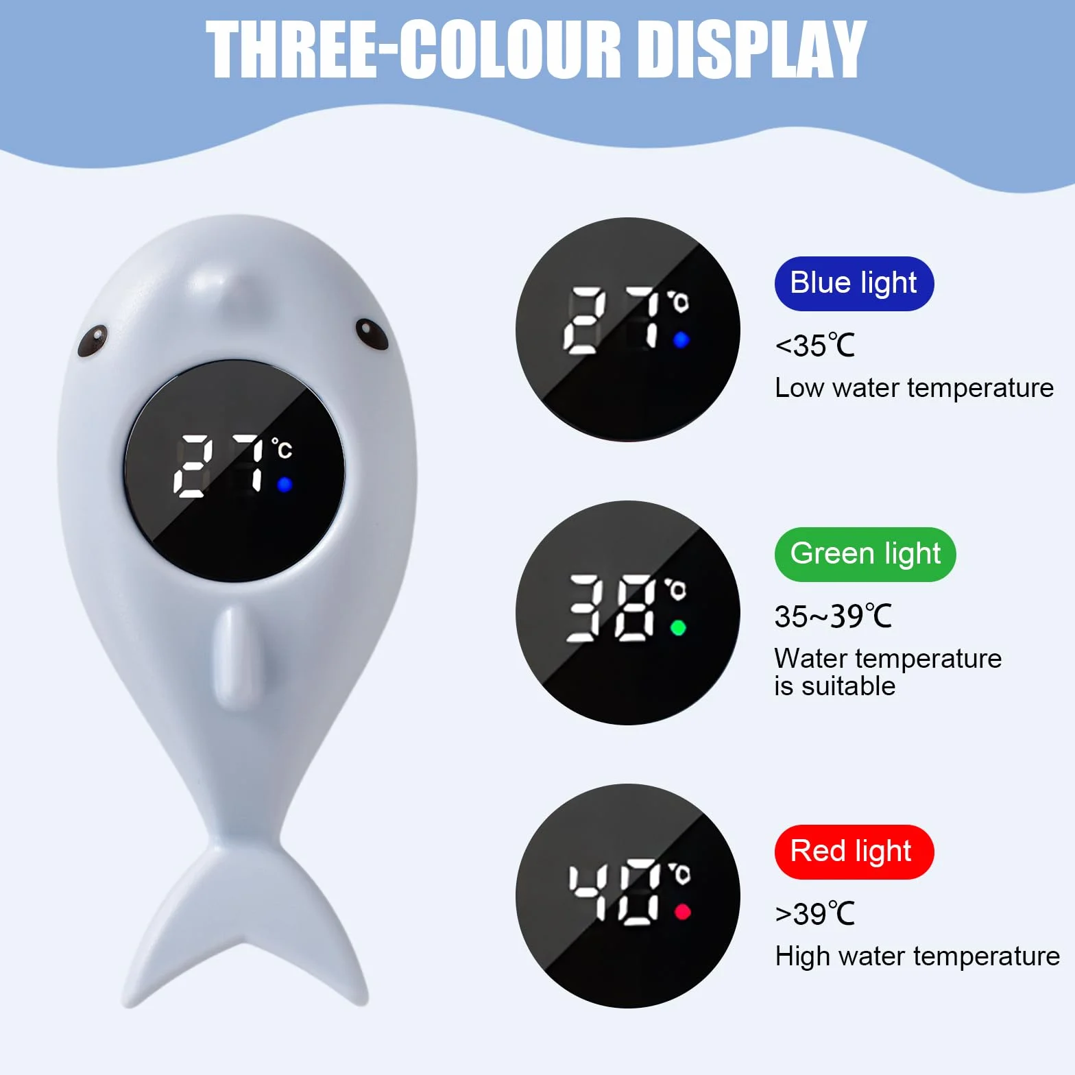 Termometro da Bagno Digitale, Termometro Bagnetto Neonati, Termometri Bagnetto Digitale, Termometri Acqua con Funzione di Avviso Della Temperatura a Luce LED (Blu)