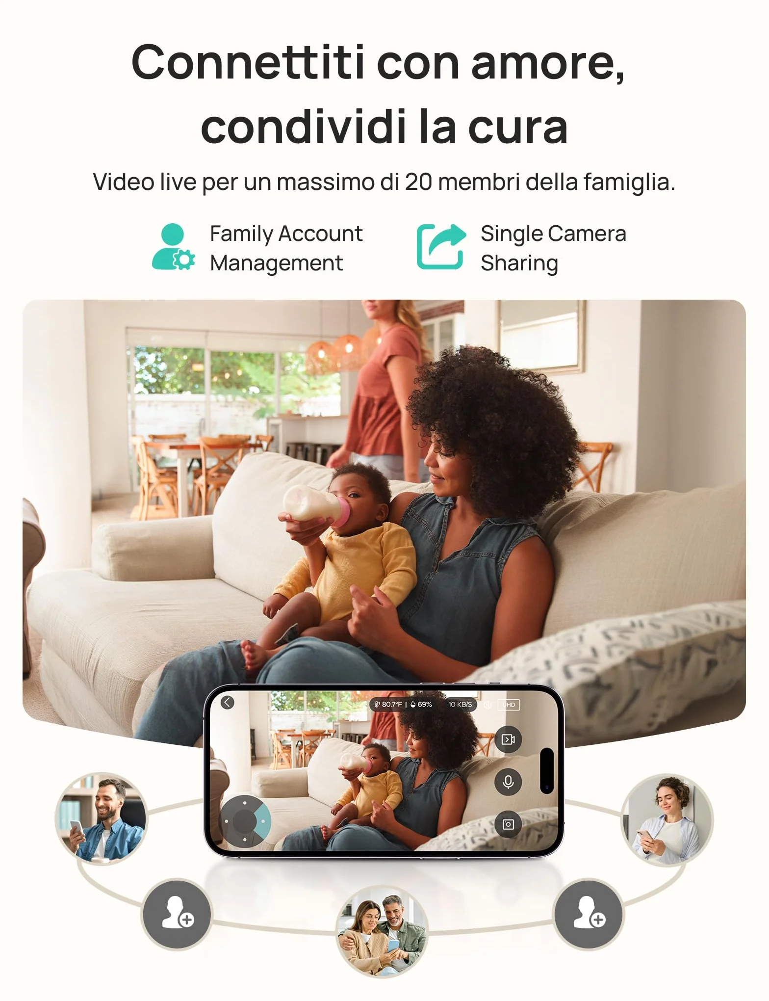 Dr.Care LumiView Baby Monitor WiFi SBM003-1080P FHD & 2K, Controllo App, Modalità Privacy, Batteria 5000mAh, Allarmi Pianto e Movimento, Luce Notturna RGB (Monitor 5" con 2 Telecamere)