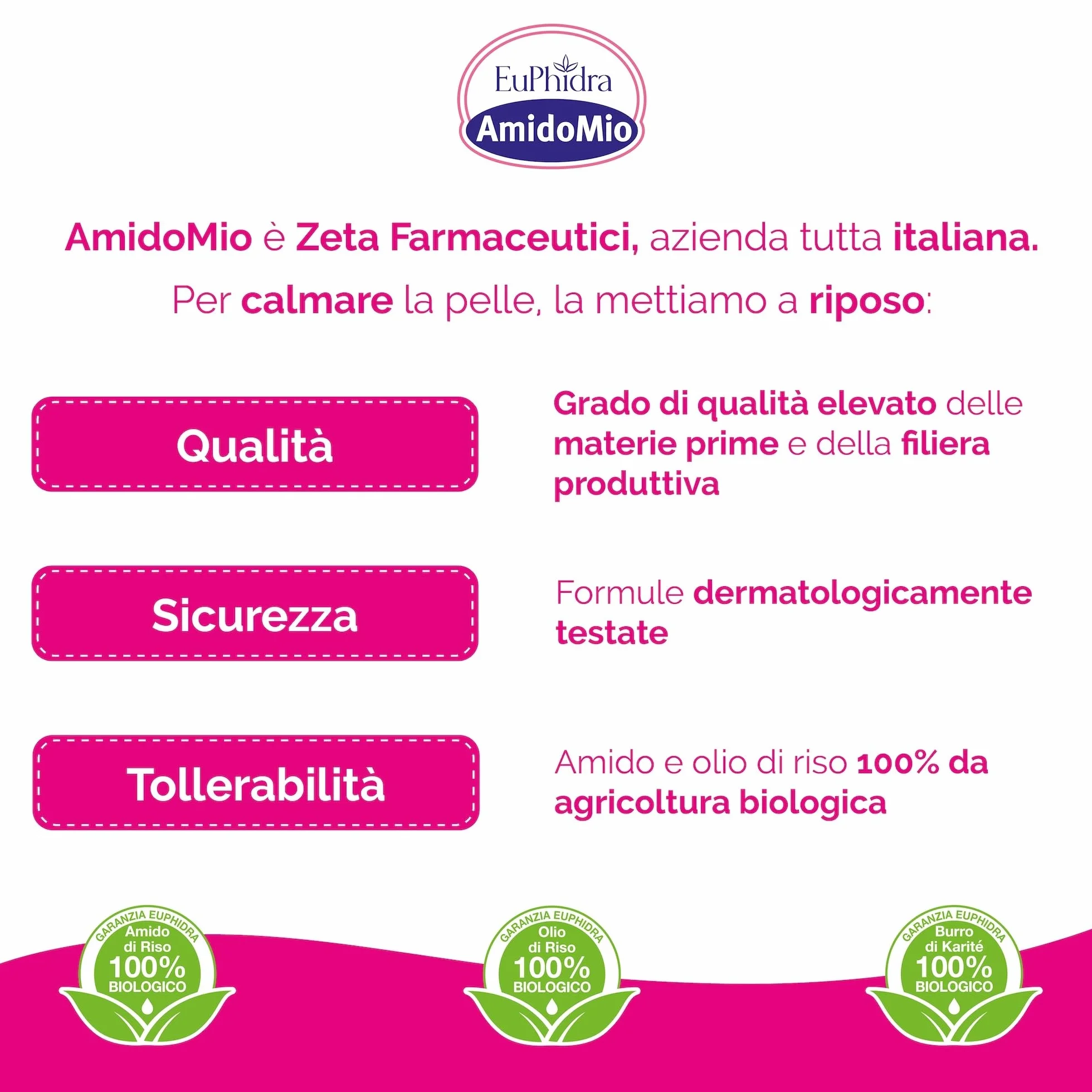 Euphidra - Kit Idratazione e Protezione Baby, con Pasta Barriera, Crema Idratante e Dermo Detergente, a Base di Amido di Riso e Acido Ialuronico, Lenitivo e Delicato per la Pelle dei Neonati