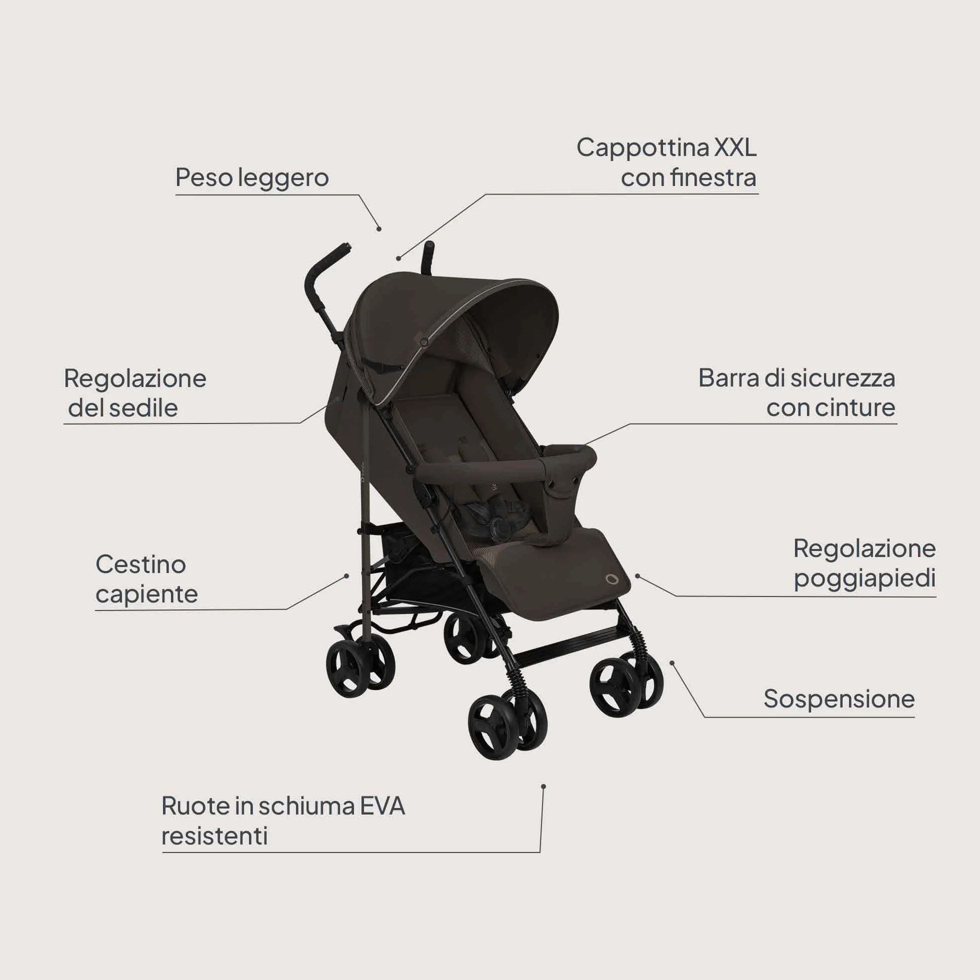 LIONELO ELIA Passeggino Leggero Pieghevole e Compatto da Viaggio per Bambini, Schienale Reclinabile Sdraiato, Cinture a 5 Punti, Cappottina UV e Grande Cestino Portaoggetti, 6-36 Mesi fino a 15 kg