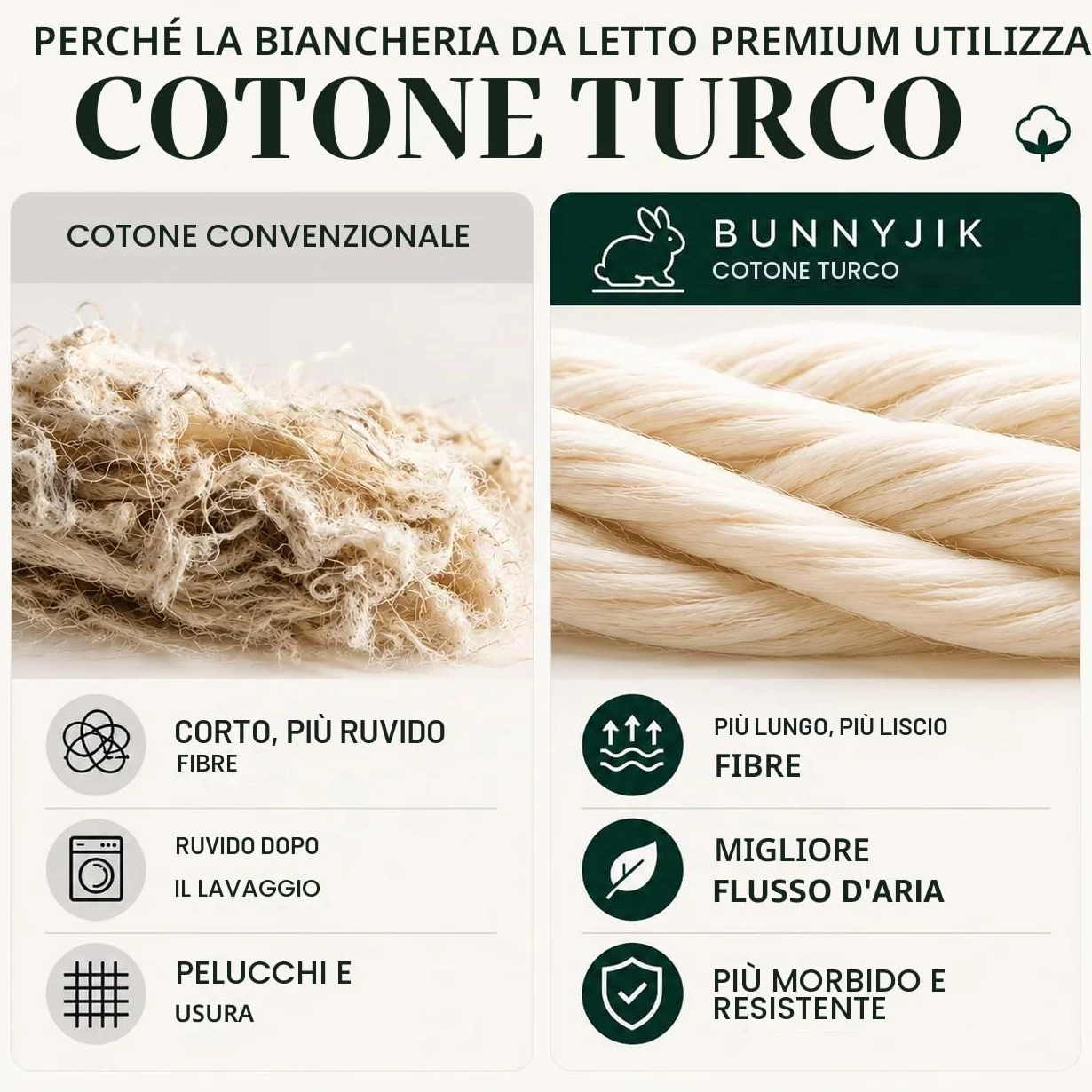 2 x Lenzuola per Culla Next To Me 51x85 cm, Cotone Biologico GOTS - 190GSM Doppio Spessore, Extra Morbido di Lusso, Compatibile con Babylo Cozi Sleeper, Tutti Bambini CoZee