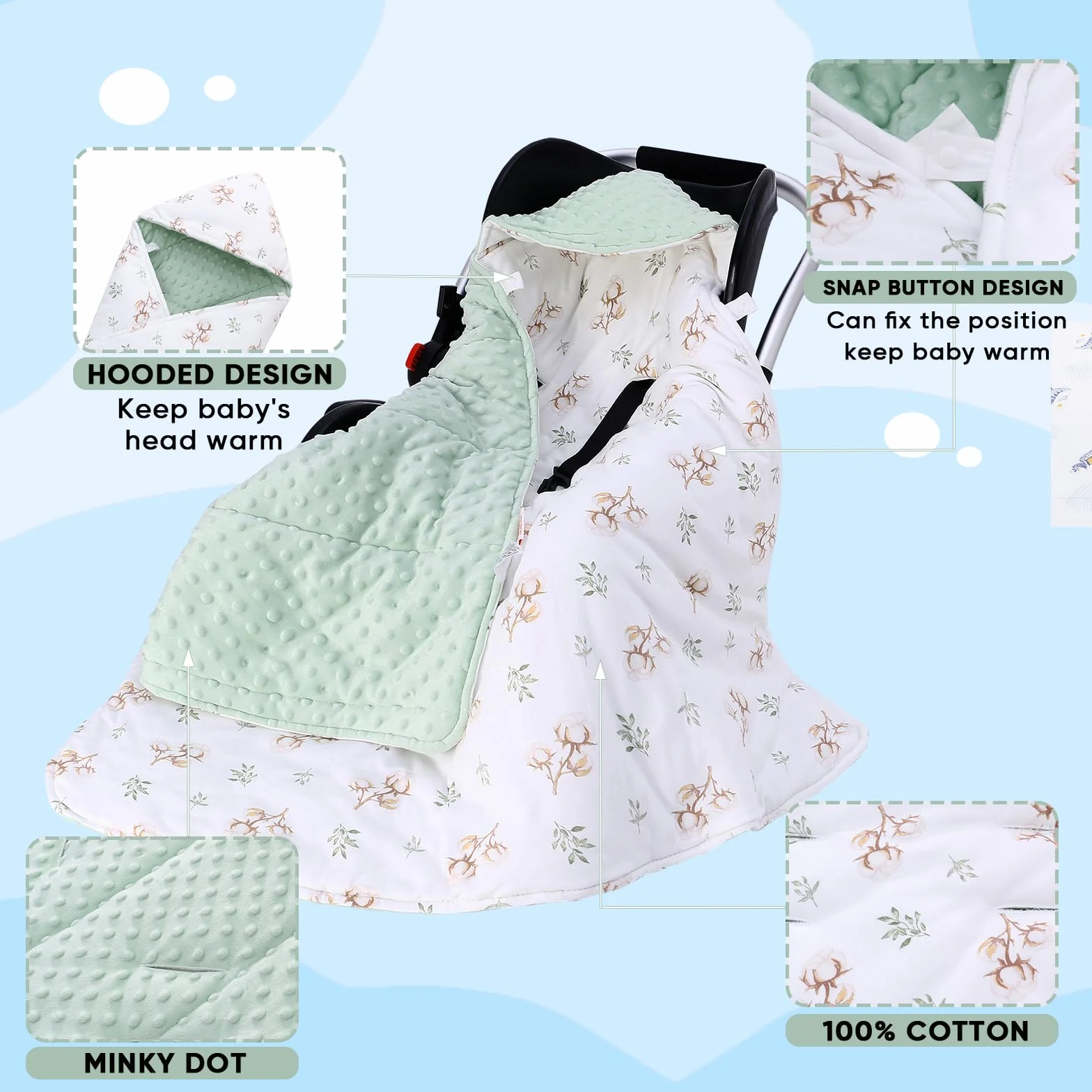 LAT Coperta per Passeggino 90 cm x 90 cm - Coperta Bebè per Seggiolino Copertina Sacco Ovetto Copertina Neonato Invernale Cotone Universale per Cinture a 3 o 5 Punti