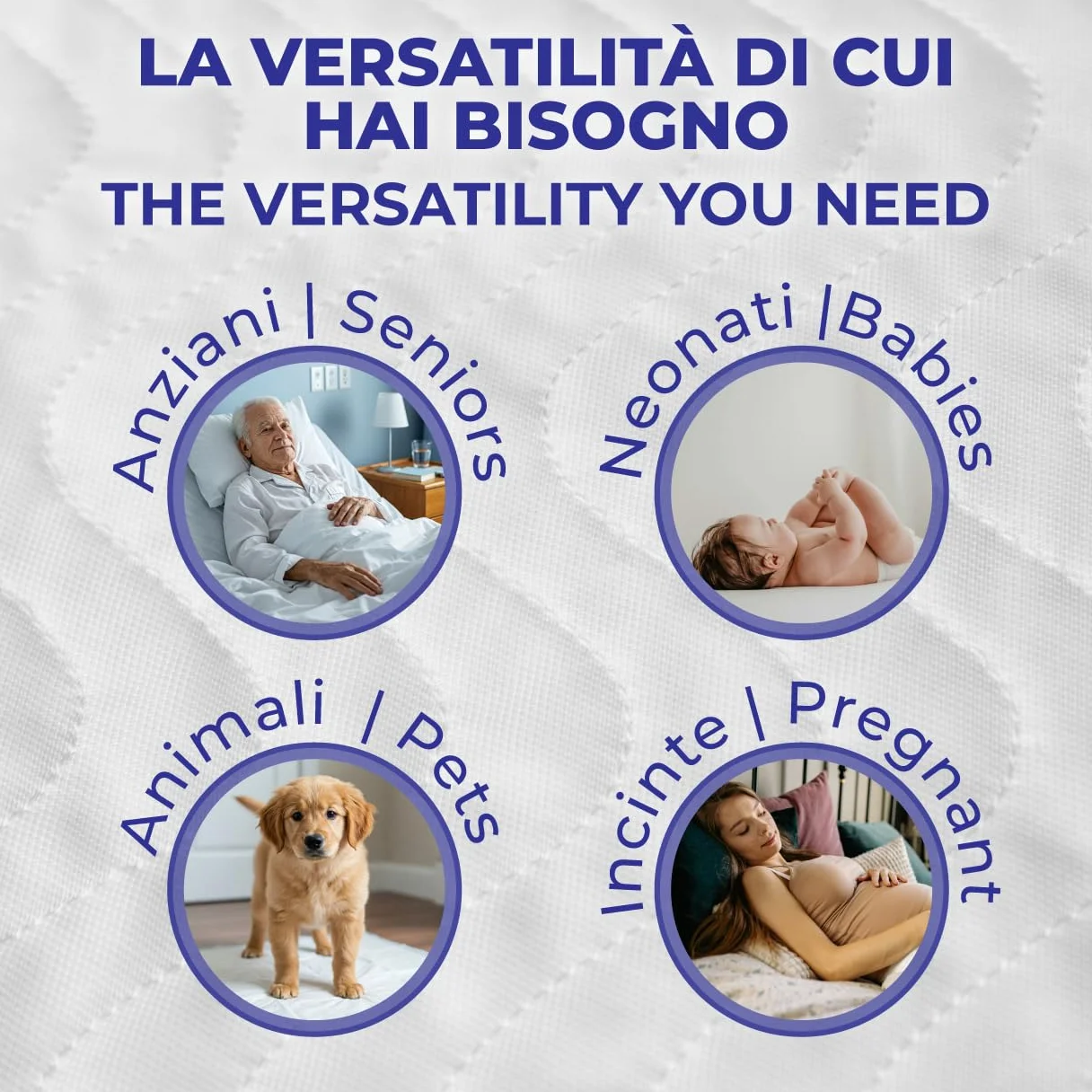 Traverse Letto Anziani Lavabili, Traversine Neonato Fasciatoio Fatto in Europa, Tappetini Igienici Per Cani, Oeko Tex Coprimaterasso Impermeabile, Telo Impermeabile Letto (80x90cm, Pack 1)