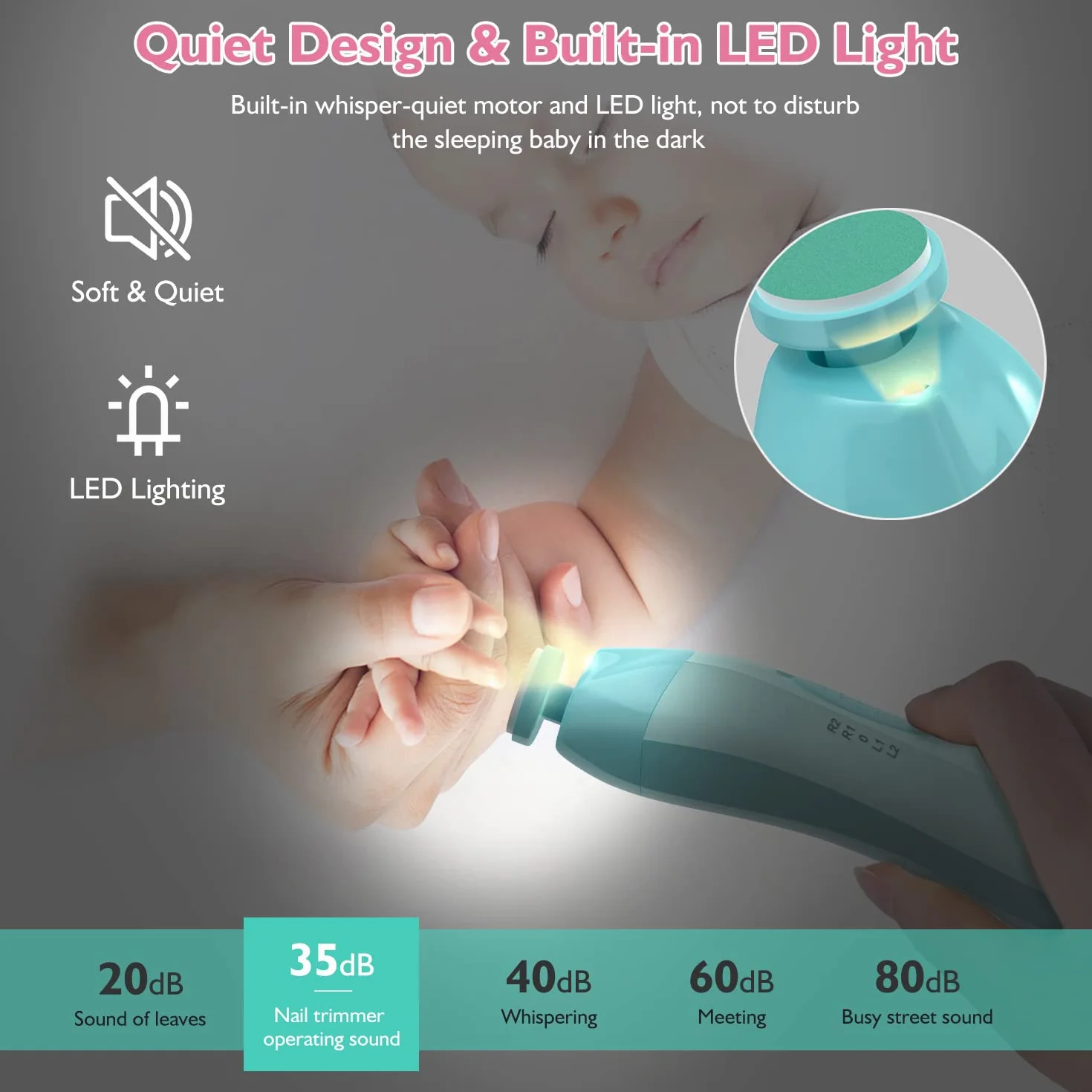 Tagliaunghie Neonato, Megainvo Tagliaunghie Bambini Set Tagliaunghie Elettrico Lima Unghie per Bambini 10 in 1 con LED Light per Neonati e Adulti (senza batteria)