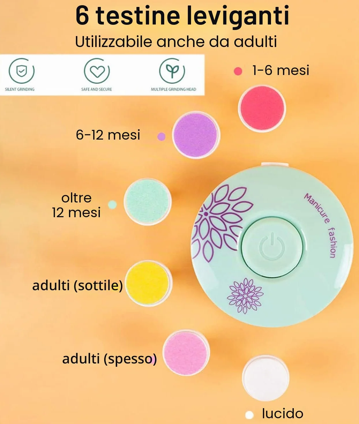 Tagliaunghie Neonato,Lima Unghie per Bambini,6 in 1 Lima per unghie elettrica per bambini,Tagliaunghie per Bambini, con Testine Abrasive Intercambiabili(Verde)