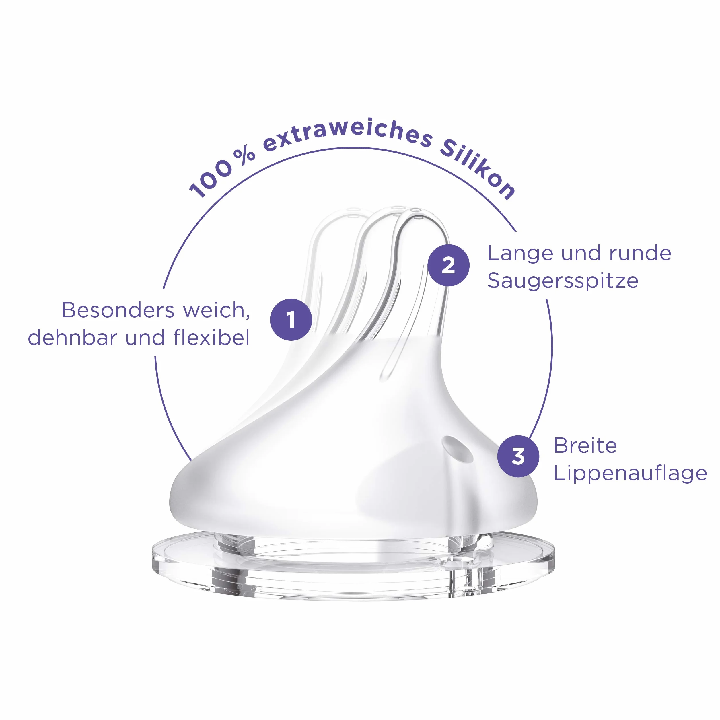 Lansinoh Momma Medium Flow Teats For Newborn (Pack Of 2, Transparent) (Confezione da 2)
