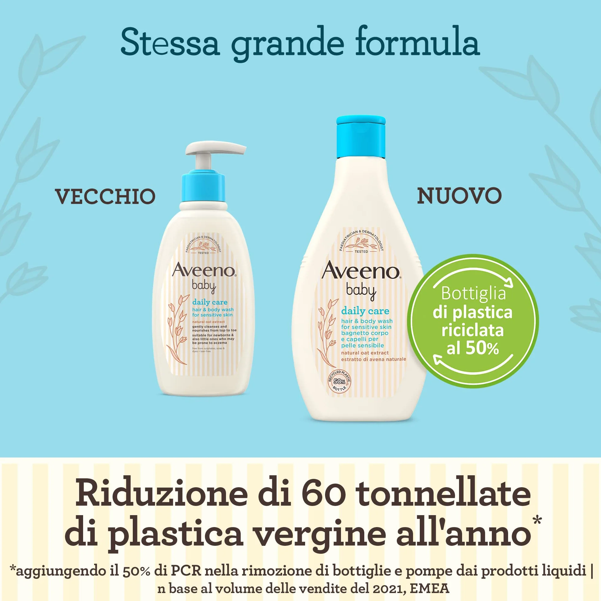Aveeno Baby Daily Care Bagnetto Corpo e Capelli, Bagnoschiuma bambini per una detersione delicata della pelle sensibile, Bagnoschiuma neonato e shampoo bambini con Avena, 250 ml