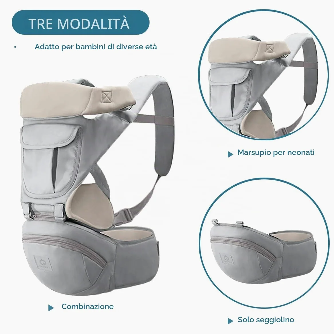 SONARIN 3 in 1 Multifunzione Hipseat Marsupio Baby Carrier,Porta bebè,Portantina per bebè,Tutte le stagioni,Ergonomico(Grigio)