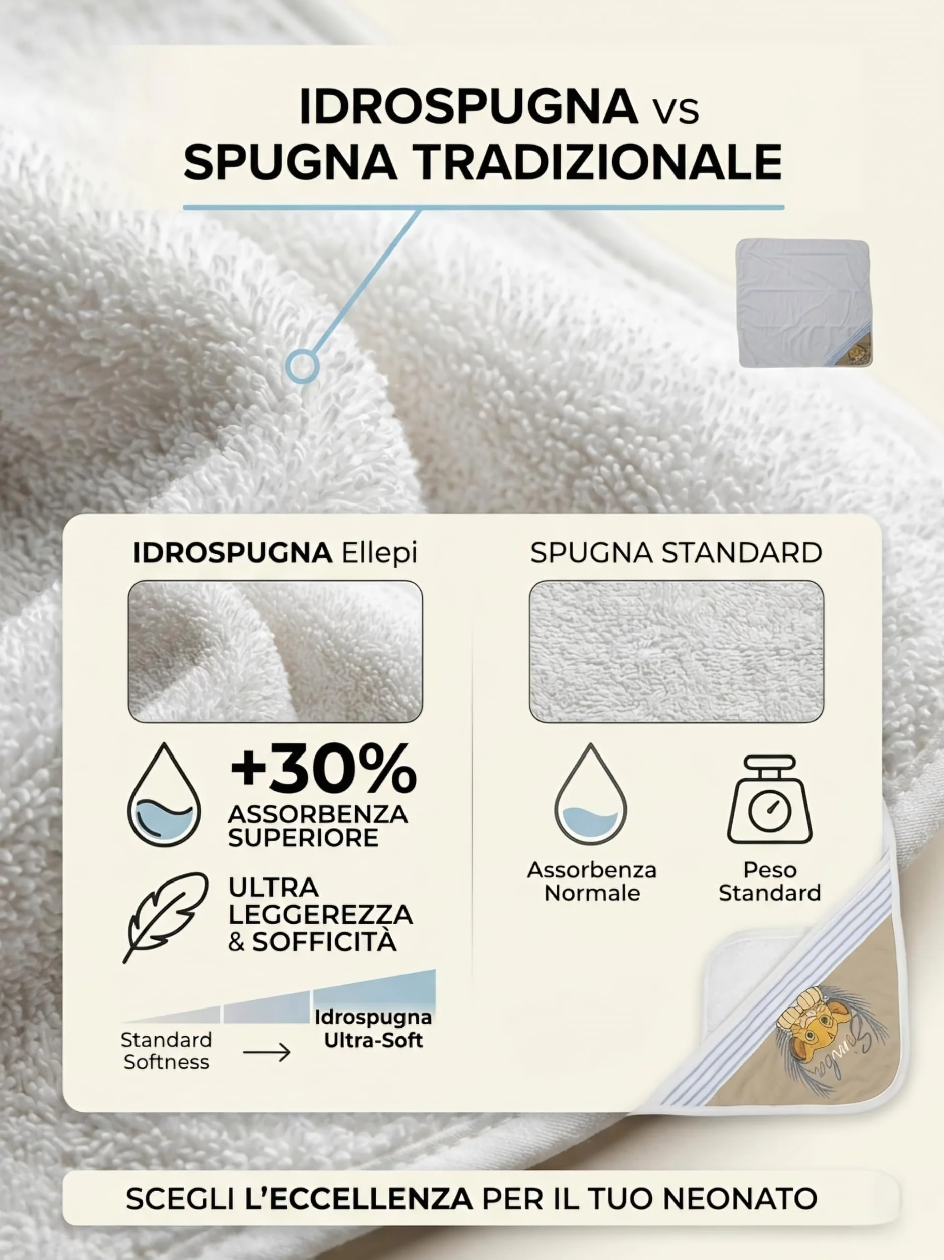 Ellepi Accappatoio Neonato Disney Baby Triangolo 75x75 cm – Idrospugna Innovativa Ultra Assorbente e Morbidissima – Telo Bagno Neonato con Cappuccio Simba e Milù (Simba)
