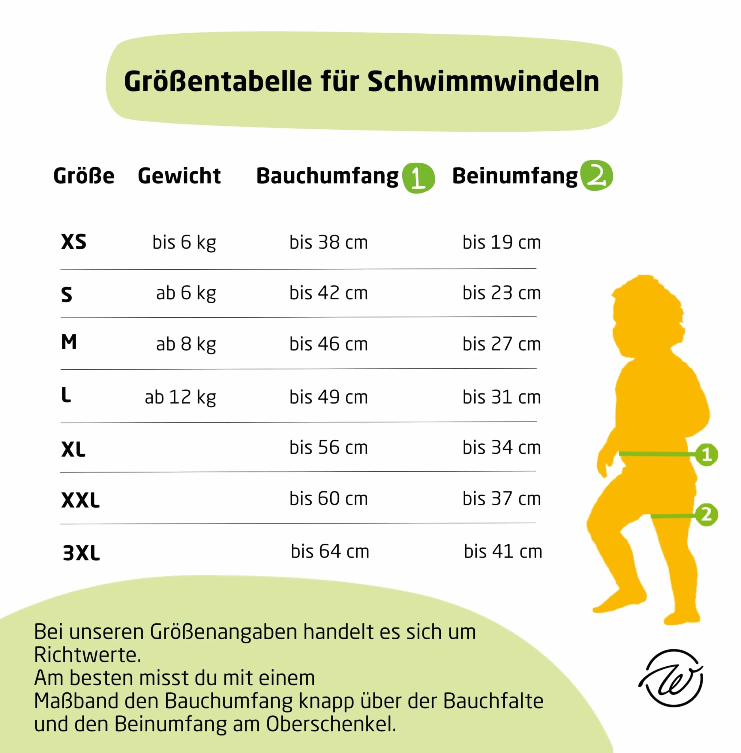 Pannolino da nuoto lavabile e riutilizzabile, prodotto in Germania (balena, XXL)