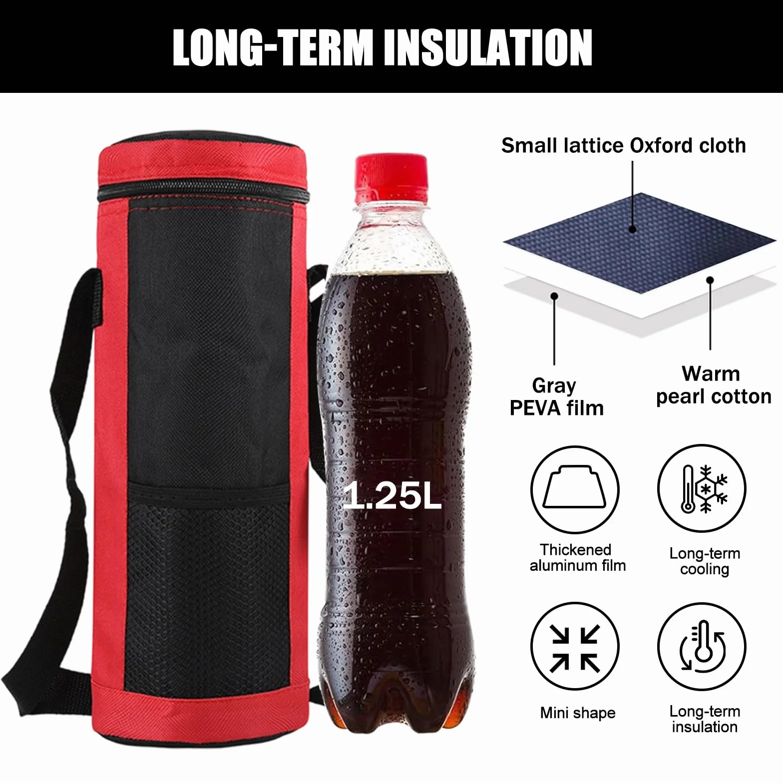 2PCS Borsa per Bottiglia Termica, Borsa Portatile per Bottiglia D'acqua Piccola Borsa Termica per Bevande con Tracolla Regolabile per Esterni, ViaggiS