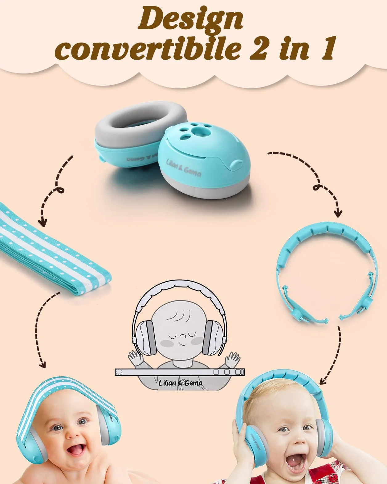 Lilian&Gema 2 in 1 Cuffie Neonato Antirumore -25dB,Protettori acustici per neonati, archetto regolabile, antiscivolo e antistress, protezione acustica ideale per neonati fino a 48 mesi