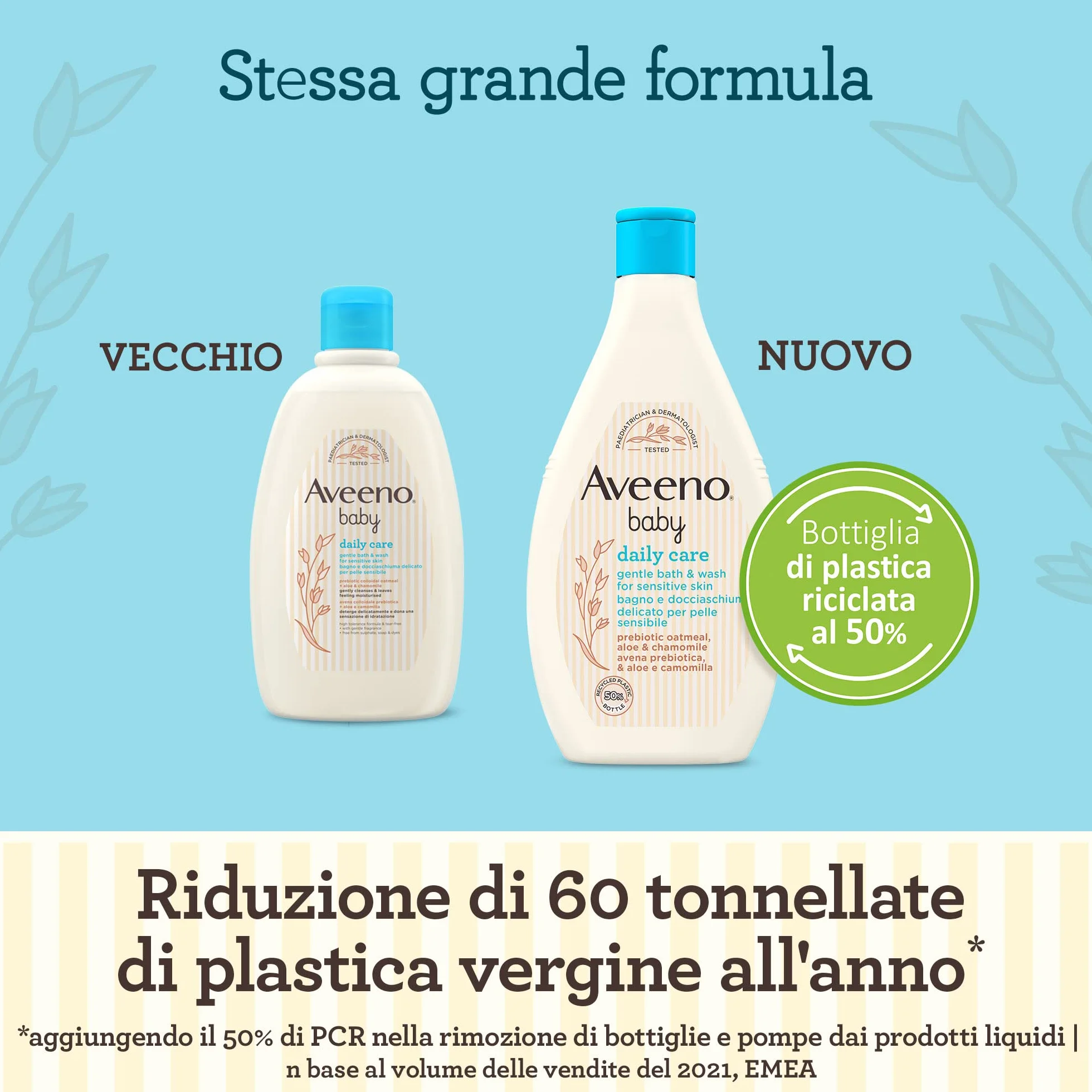 Aveeno Baby Daily Care Bagno e Docciaschiuma Delicato, Bagnoschiuma bambini per una detersione profonda della pelle sensibile, Bagnoschiuma neonato con Avena per il bagnetto, 400 ml