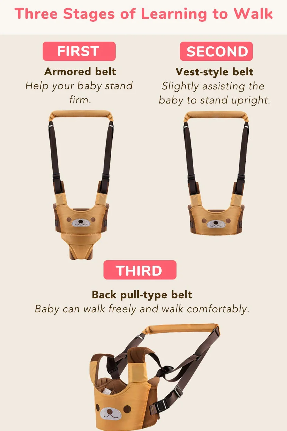 Redini Primi Passi per Bambini Aiuto Permanente Trottatore Forma Animale