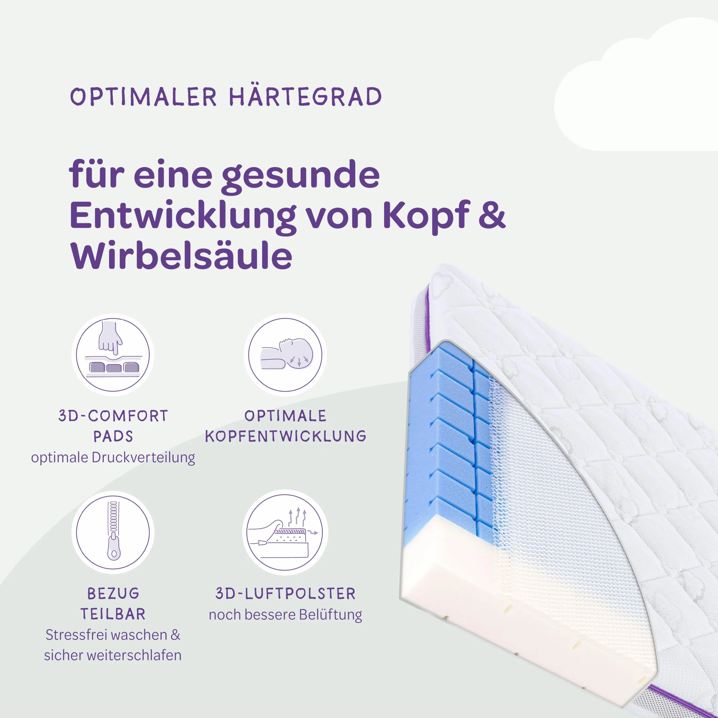 Träumeland T015202 Materasso per bambini Breeze, 70 x 140 cm