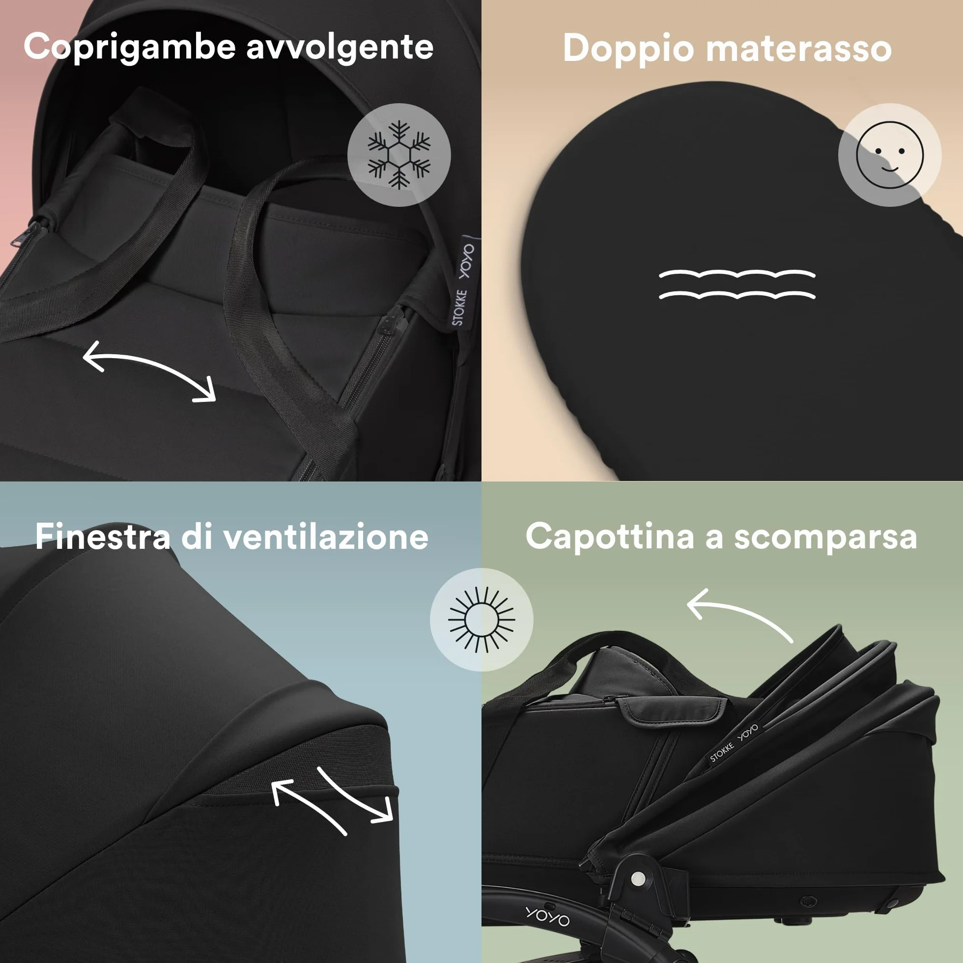 Stokke YOYO Newborn Shell, Nero - Per neonati fino a 6 mesi o fino a 9 kg - Include guscio semirigido, materasso doppio e coprigambe - Necessario telaio YOYO (venduto separatamente)