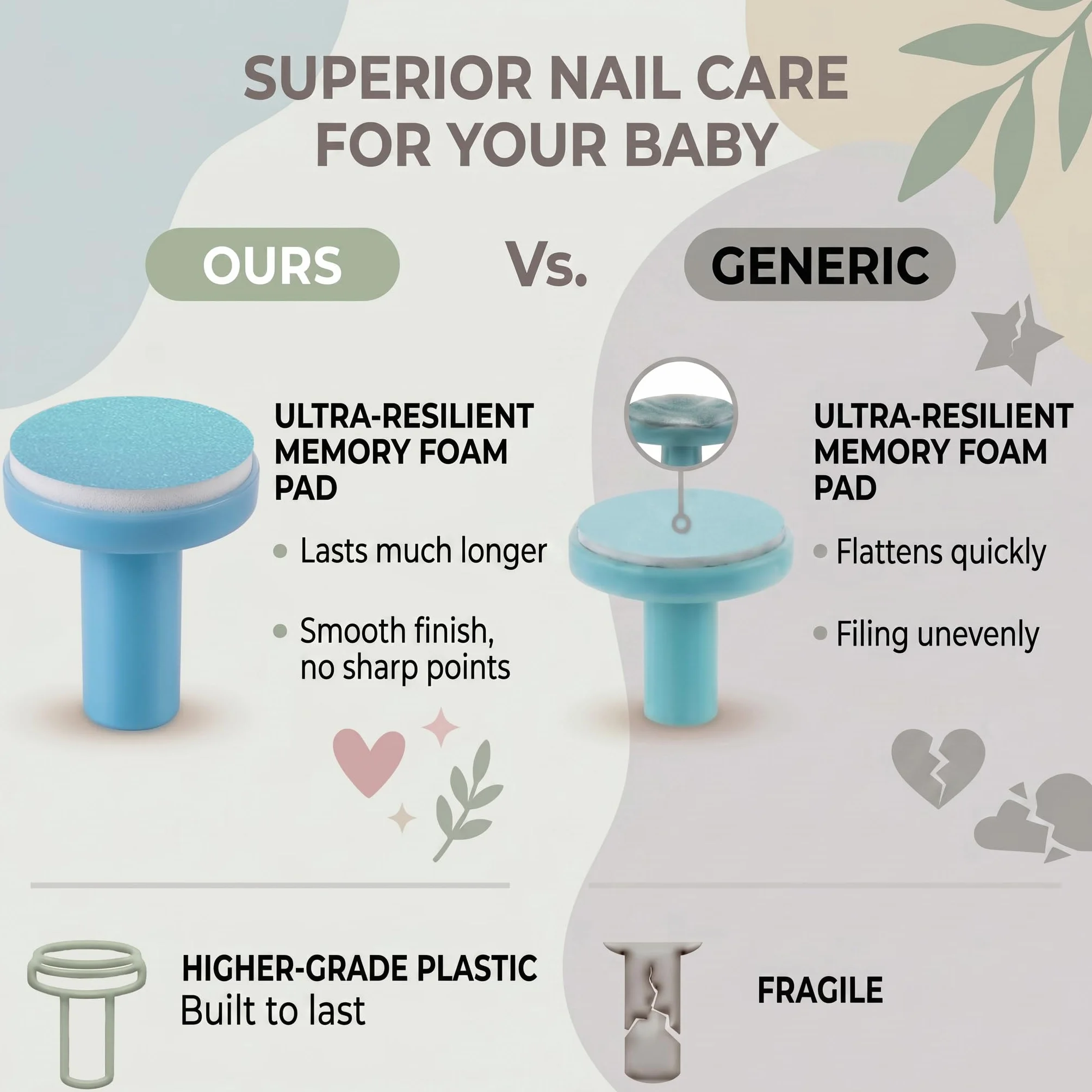 Tagliaunghie per bambini 6 in 1, lima elettrica per unghie Royal Angels, kit per manicure e pedicure per bambini e adulti(azzurro)