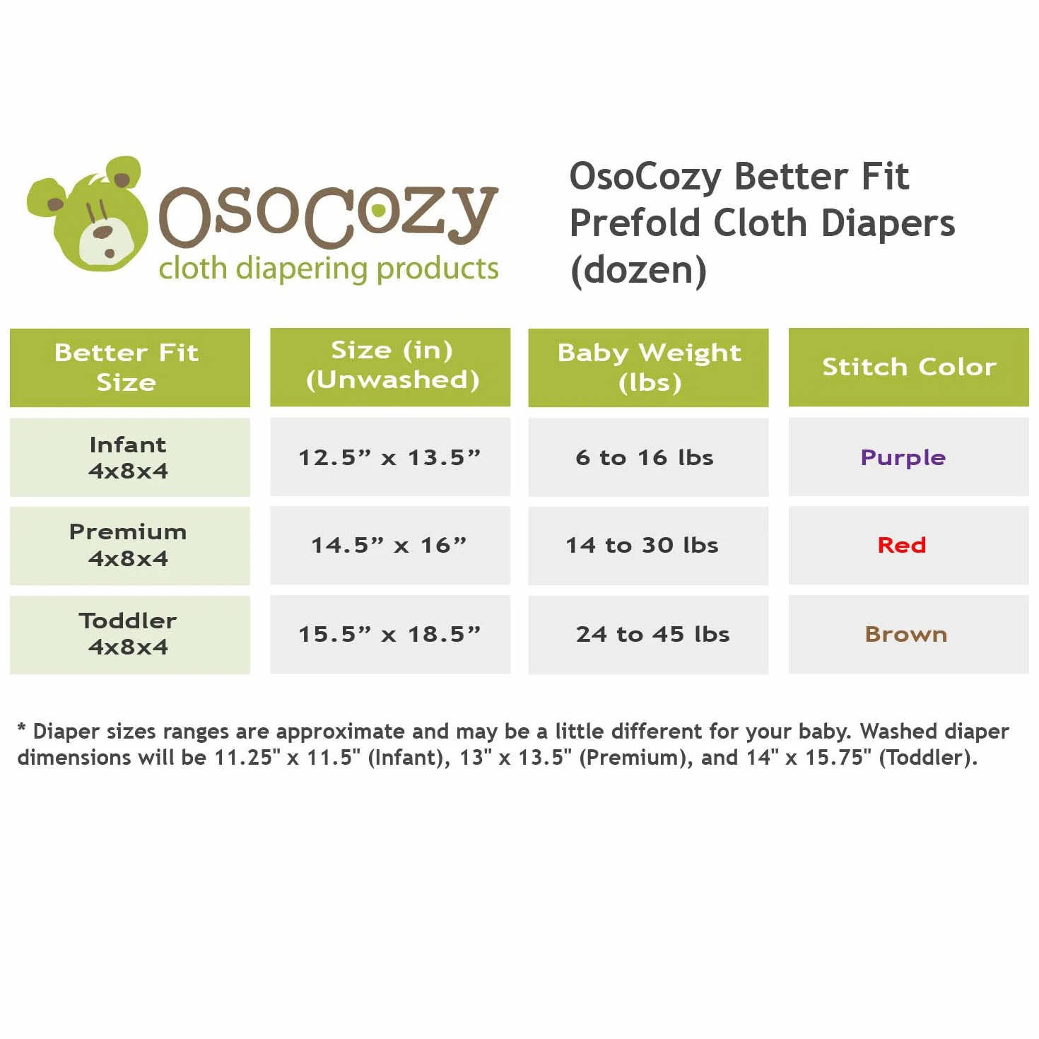 OsoCozy Better Fit - Pannolini in tessuto non sbiancato pre-piegati, 100% cotone, tessuto di garza, taglia per tre strati, taglia 1 (bambino 10 x 20 x 10 cm, adatto a 0,5-7,3 kg) - 1 dozzina