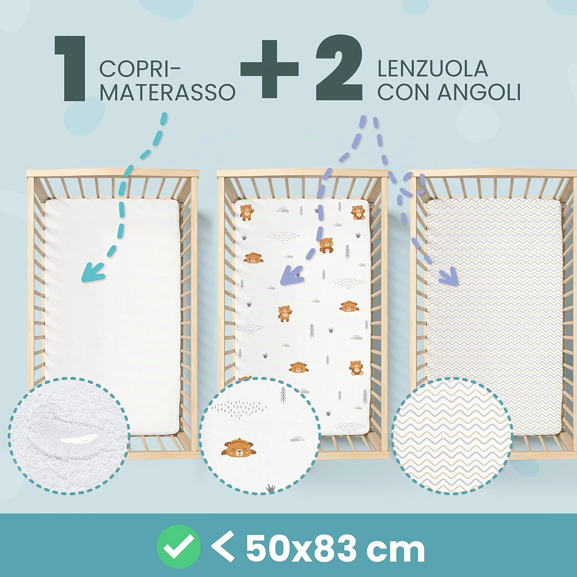 Lenzuola Next To Me 3-in-1 Set da 2 + Coprimaterasso Impermeabile 50x83 cm per Culla Co-sleeping Motivo Orsetti