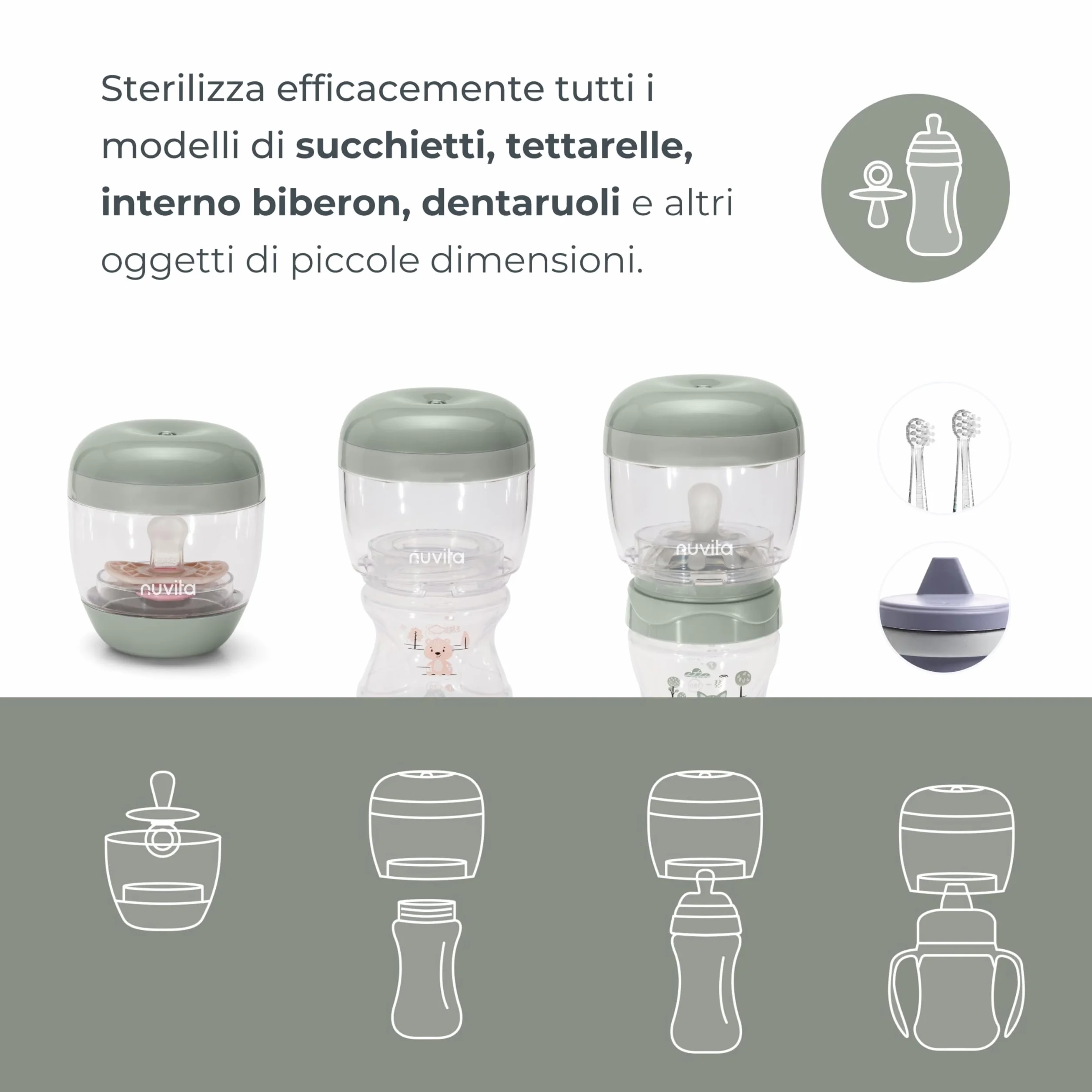 Nuvita 1556 | Sterilizzatore UV portatile MellyPlus per biberon, ciucci e proteggi capezzoli | uccide il 99% dei germi | Senza BPA | Verde salvia