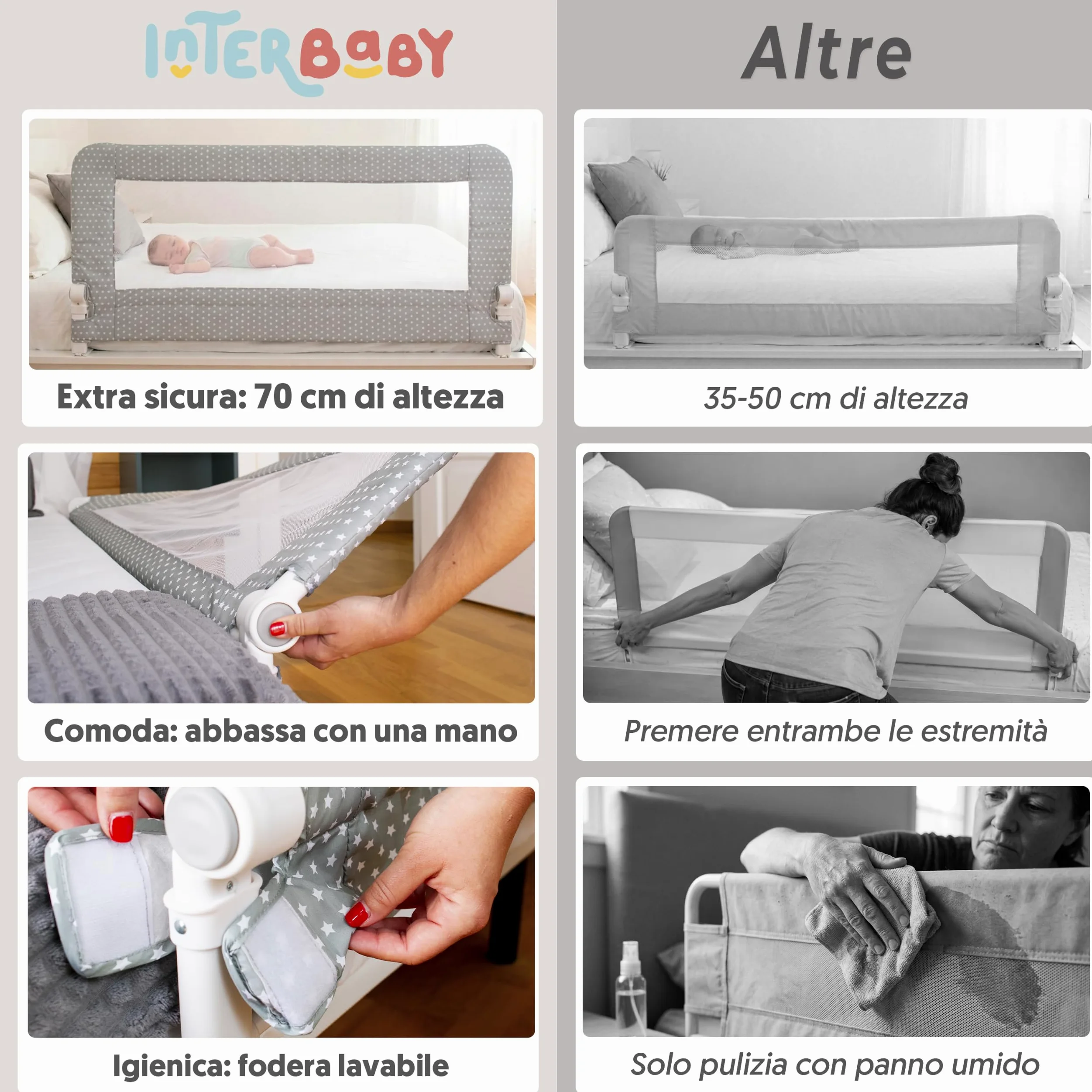 Interbaby Sponda Letto Bambini Anticaduta Alta Pieghevole 150cm Gr. Stella | Barriera con rete traspirante, si fissa sotto il materasso. Sfoderabile e lavabile. Matrimoniale e singolo, 18 mesi-5 anni