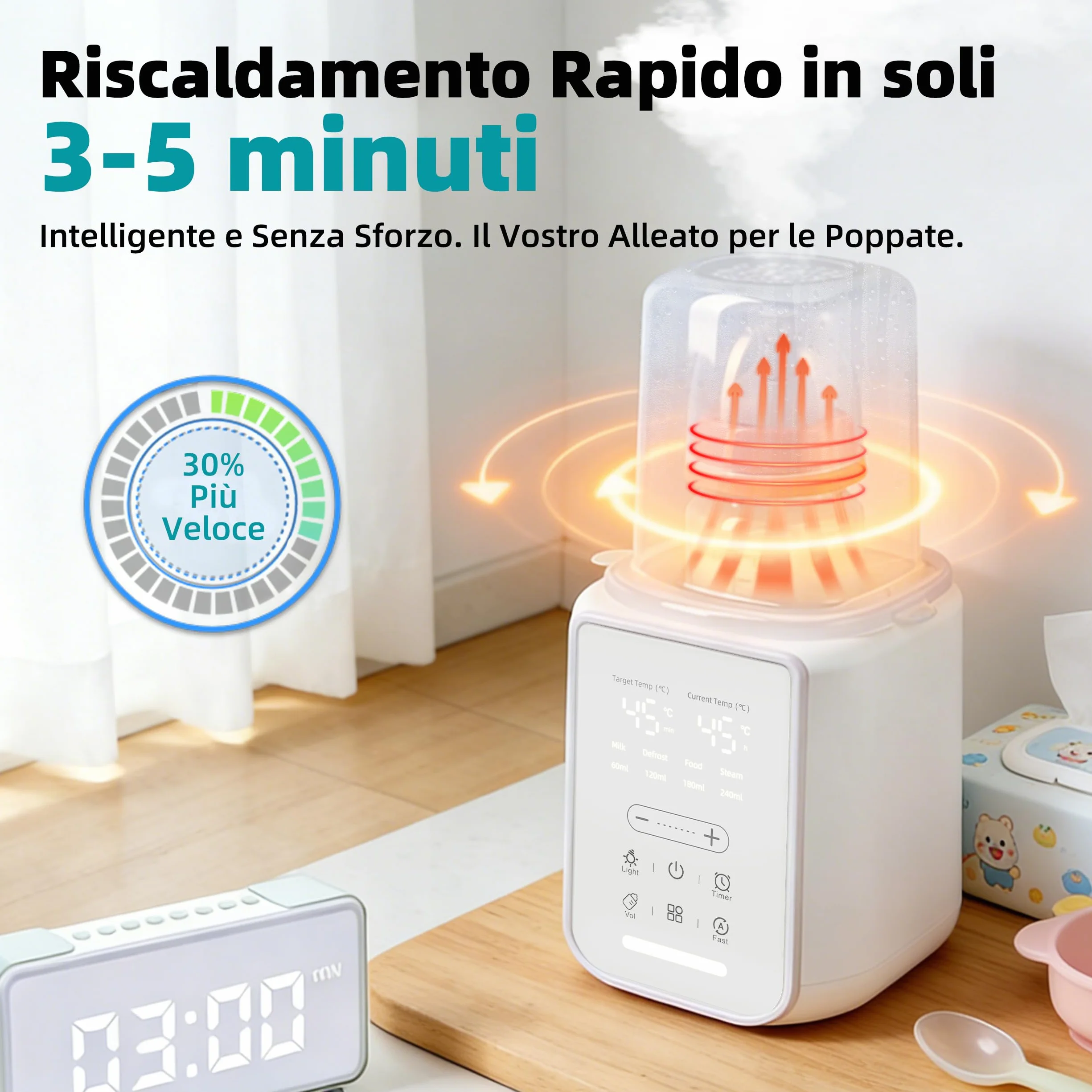 Scaldabiberon 8-in-1 con Controllo Temperatura Intelligente, per Latte Materno e Formula, con Funzione Sterilizzazione, Protezione da Surriscaldamento e Mantenimento della Temperatura Costante