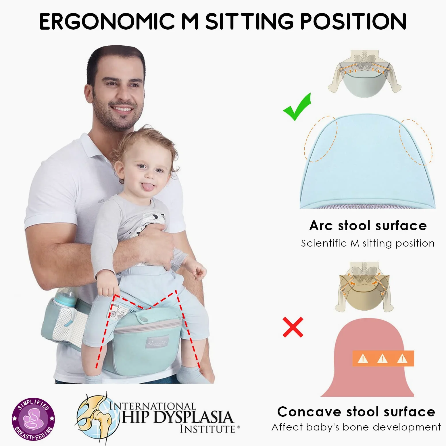 SONARIN Traspirante Multifunzione Marsupio Neonati con Sedile,Portantina Porta Bambino Fascia Porta Bebè Ergonomico Regolabile per Neonati Bambini 0-36 Mesi,Tutte le Posizioni(Rosa)
