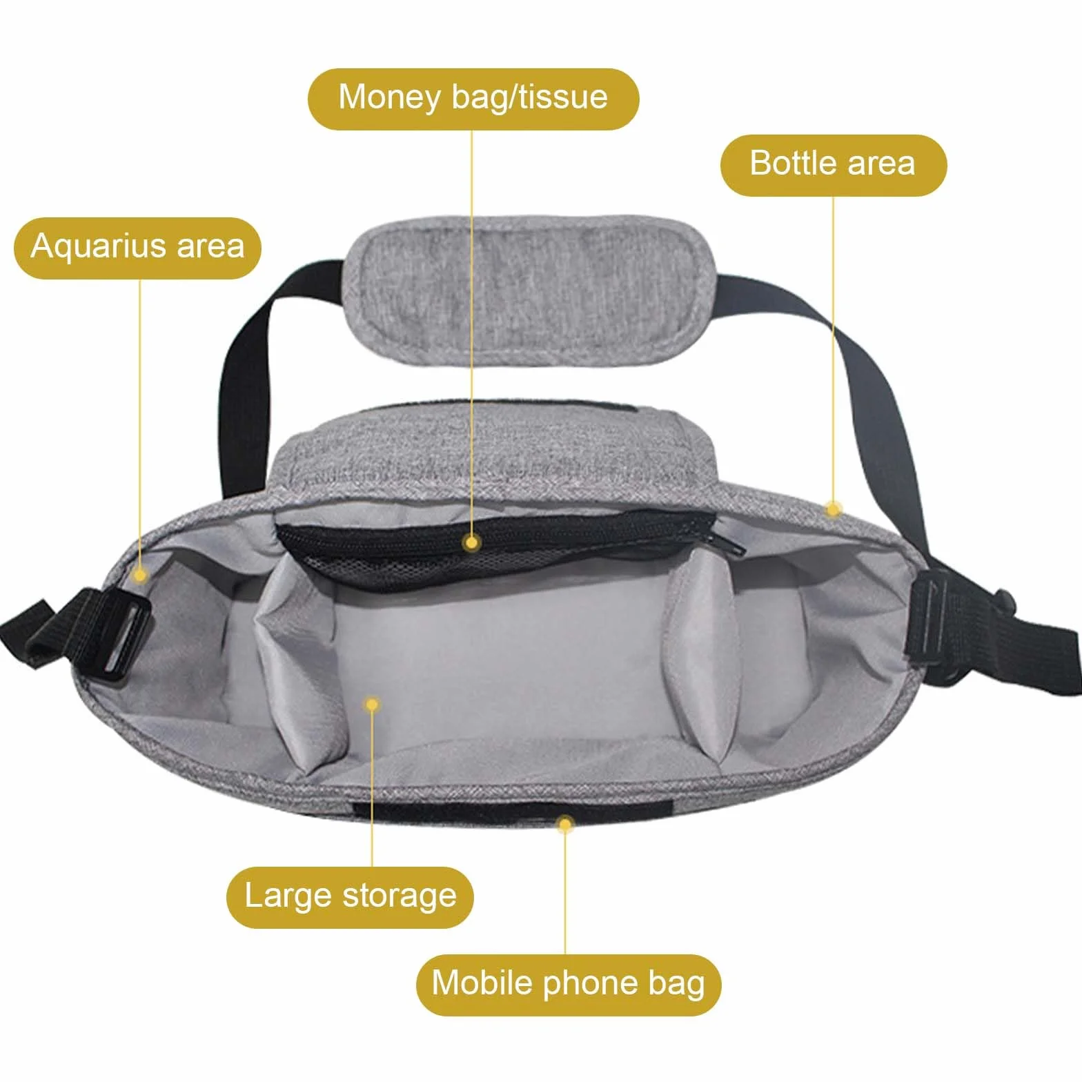 Borsa Organizer Universale Per Passeggino Neonato, Pram Bag Organizer Carrozzina Buggy Storage Bag, Multifunzione Borsa Cambio Neonato con Tracolla, Borsa per Neonati Biberon Pannolini (Nero)