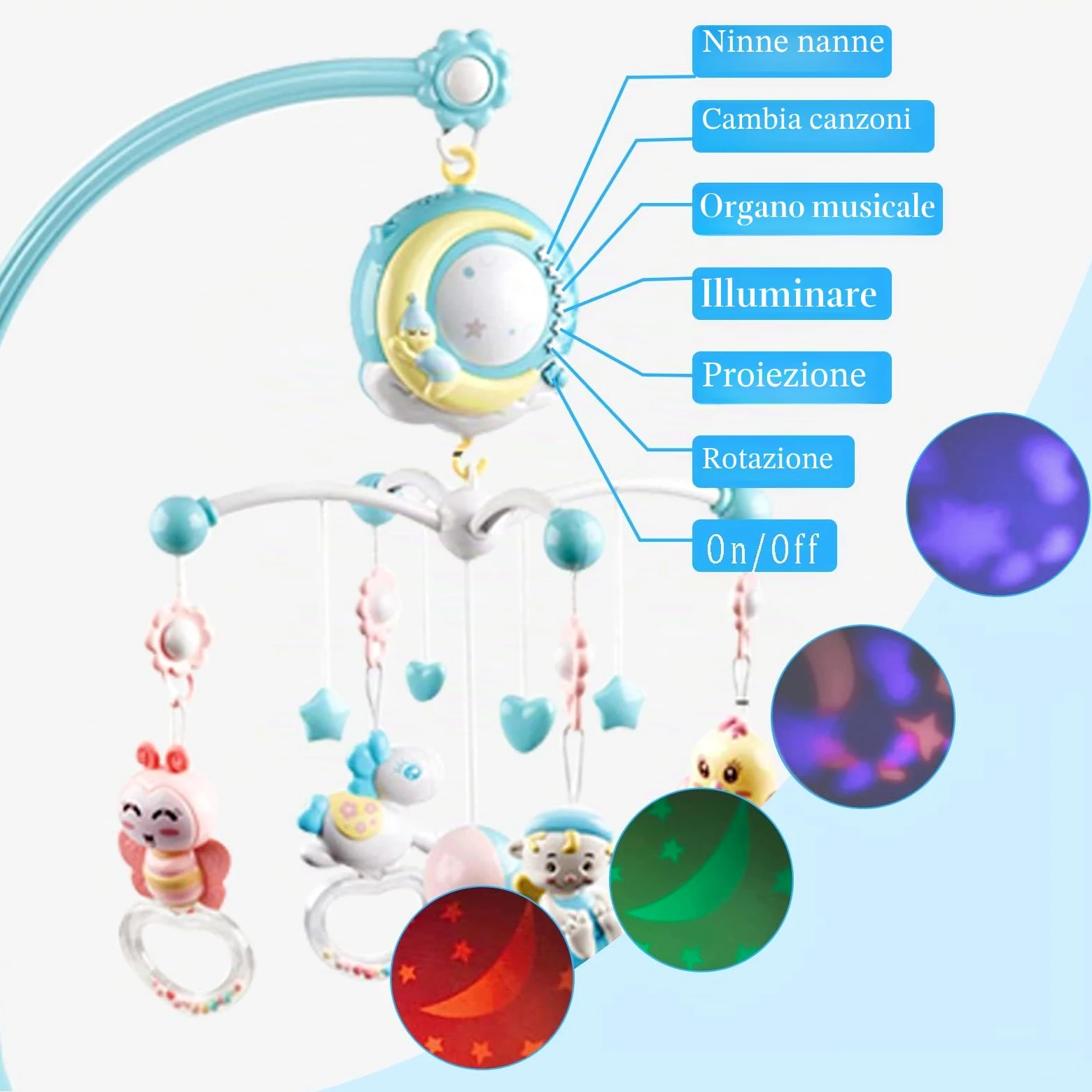 Giostrina Lettino Neonato, 4 in 1 Lettino mobile con musicale leggero, proiettore a stella rotante, Culla Proiezione Mobile Neonati per Bambini 0-5 Mesi