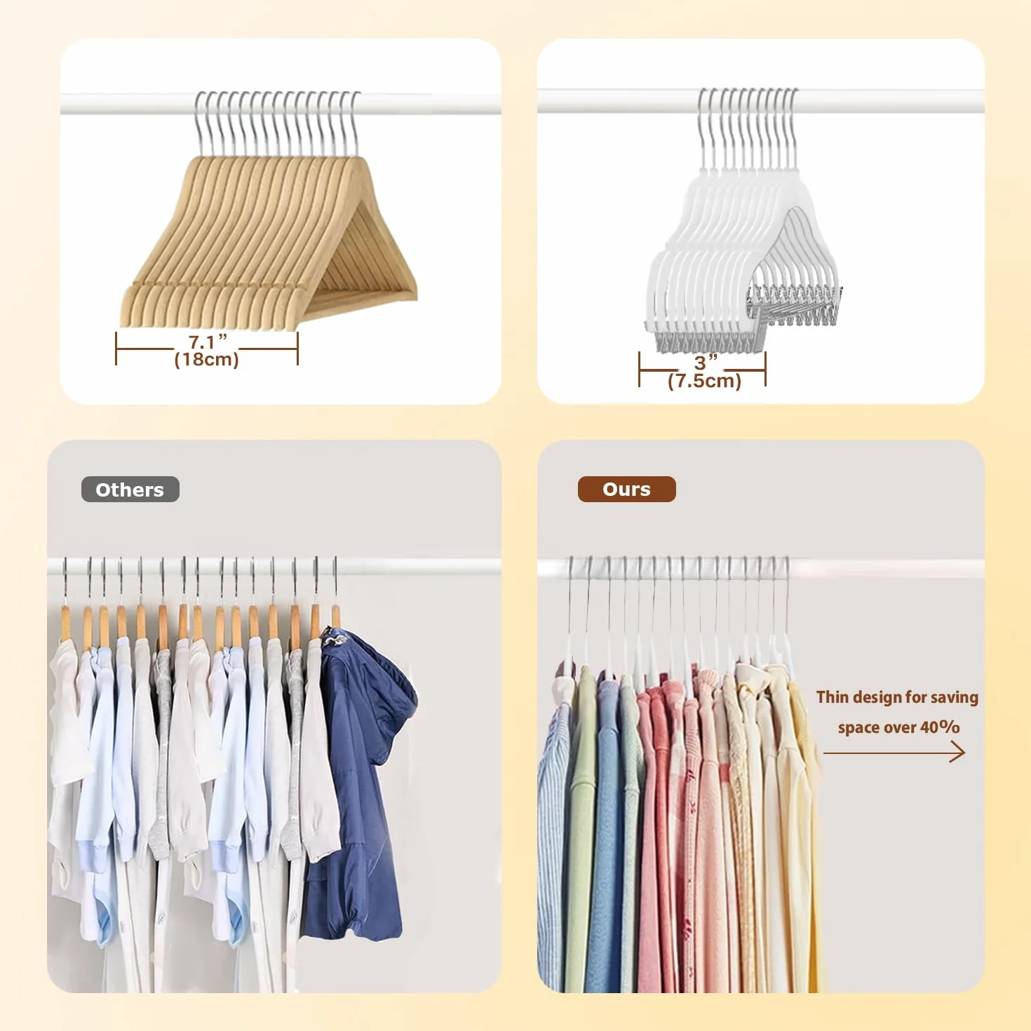 Appendiabiti per Bambini con clip, 30cm Grucce per Bambini con Ganci Girevoli a 360°, Grucce di Velluto Antiscivolo per Camicie, Pantaloni, Gonne, Abiti, Giacche, Cappotti 14 Pezzi (Bianco)