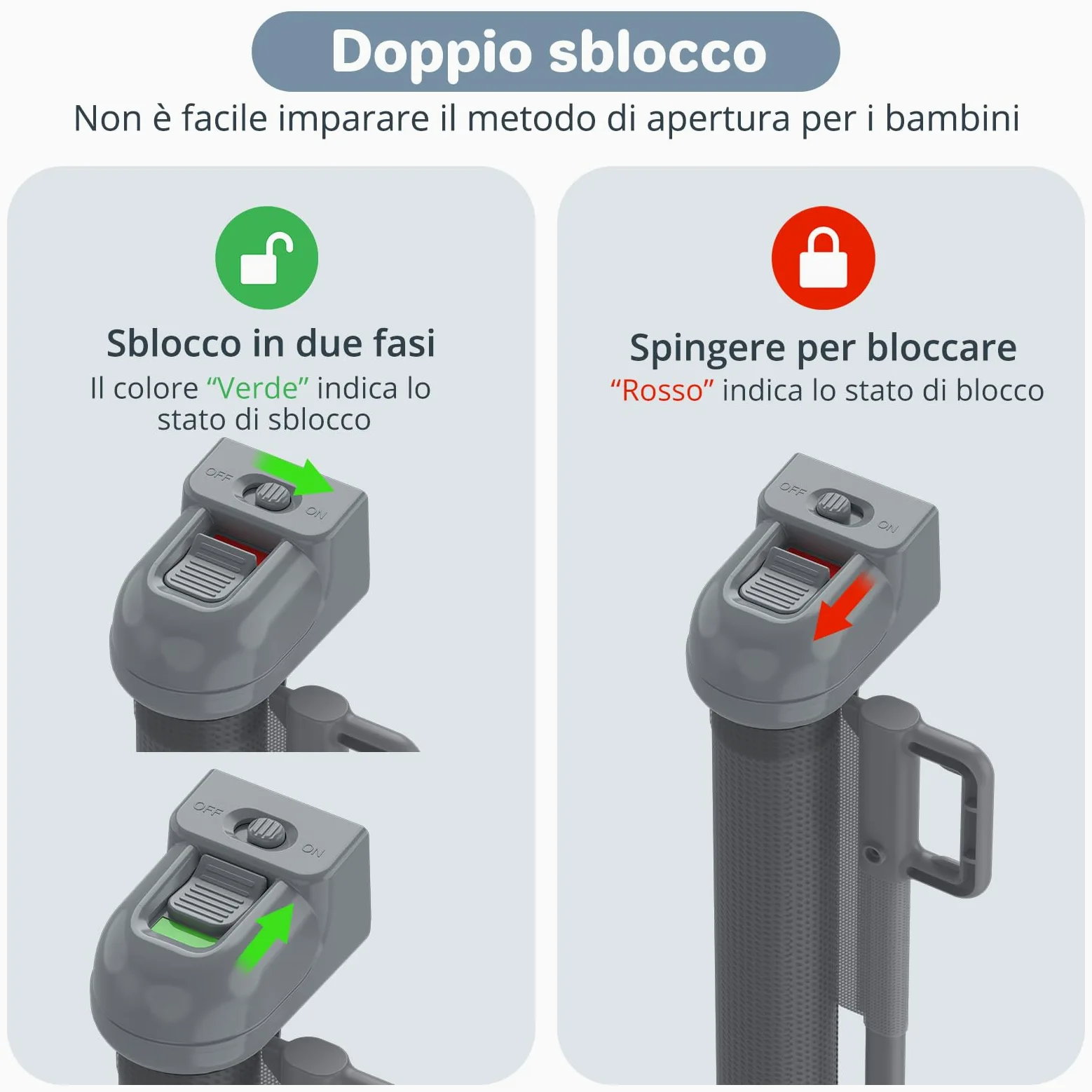 Cancelletto di Sicurezza Retrattile per Bambini, 0-140 cm, Cancelletto di Sicurezza per Cani, Cancello Bambini Adatto per Scale, Corridoi, Interni ed Esterni Grigio