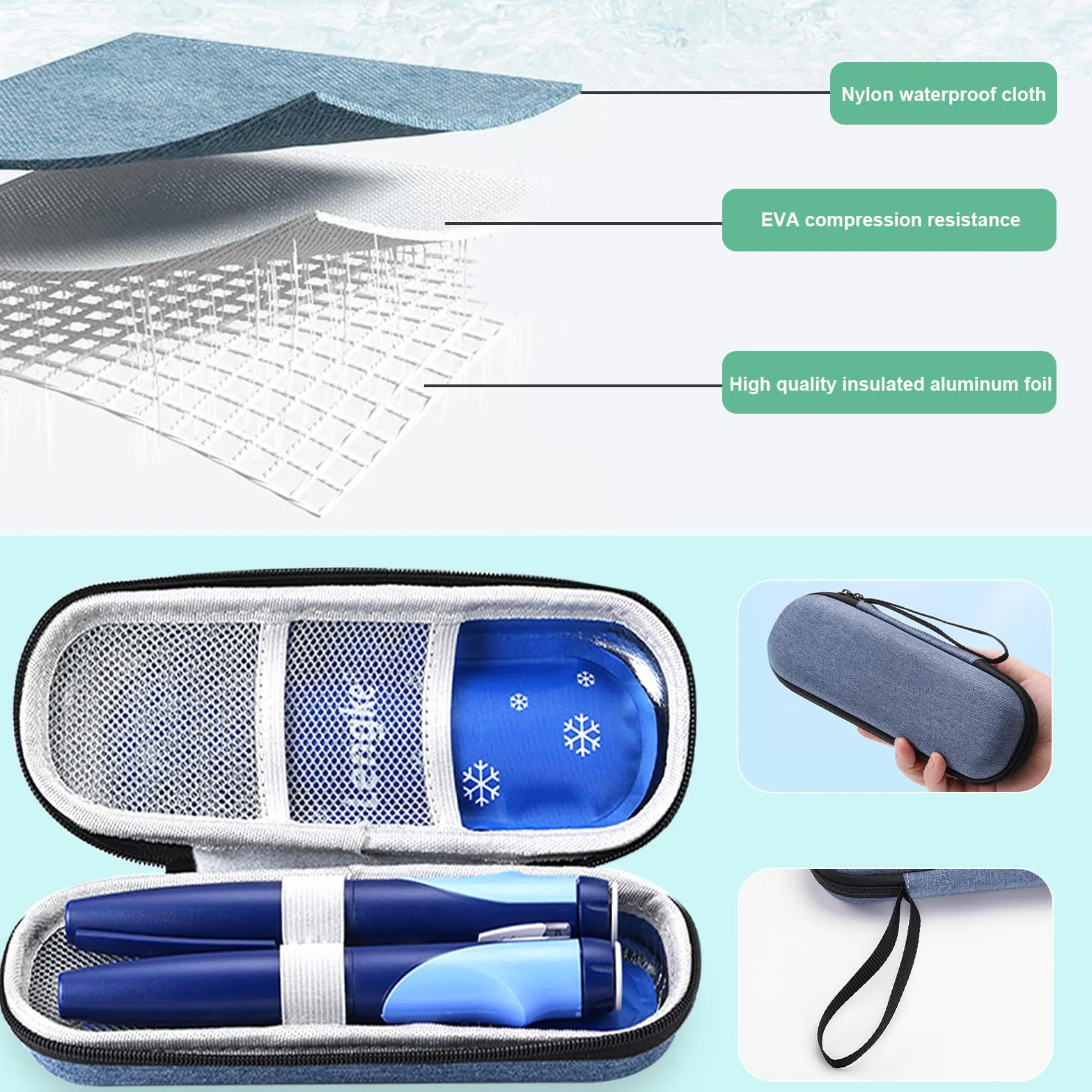 Borsa Termica per Insulina e Medicinali Da Viaggio - Porta Insulina Termico Portatile, Astuccio Contenitore per Siringhe (Solo Borsa, Blu Navy)