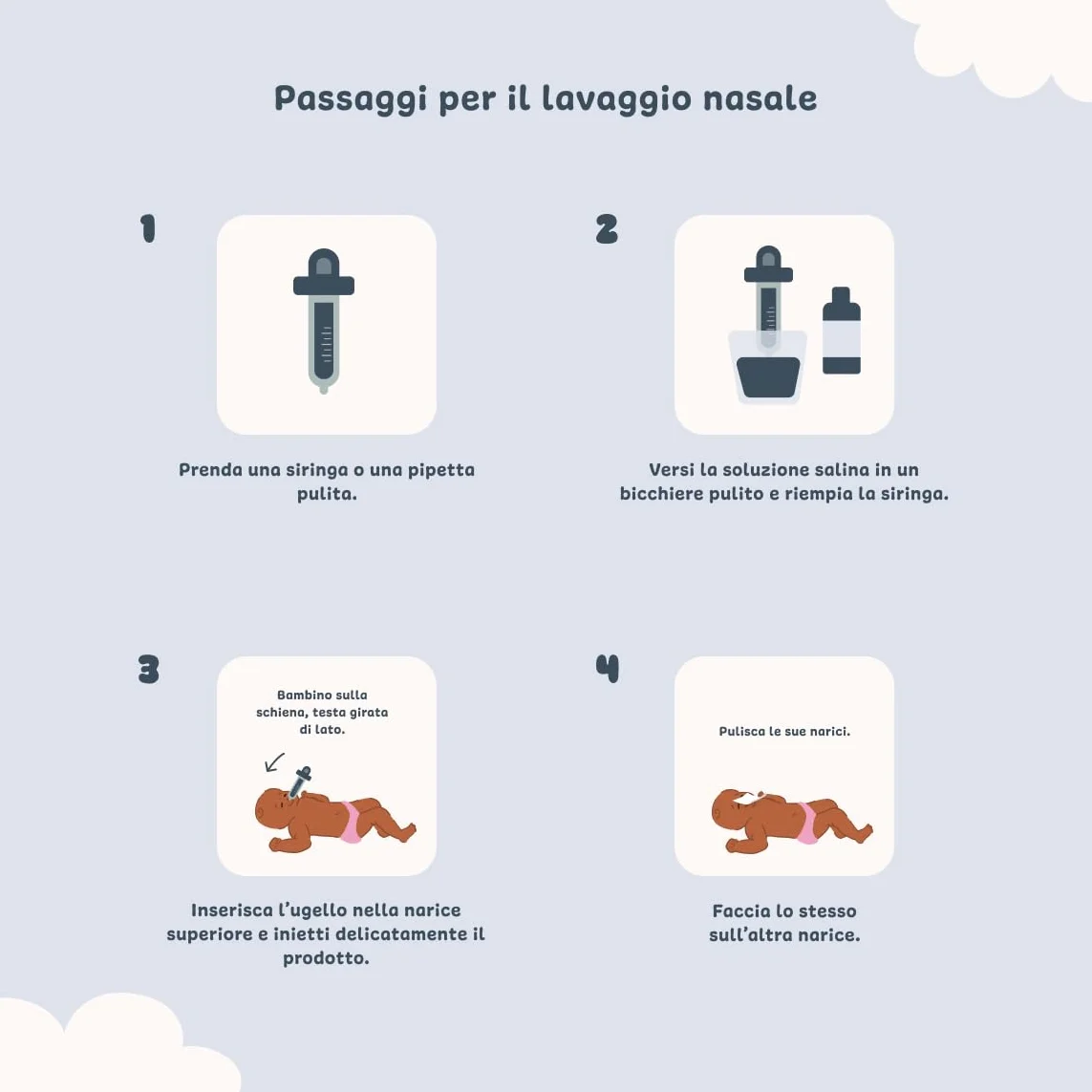 Siero fisiologico in bottiglia 4x500ml | NaCl 0,9% | Prodotto in Francia | Lavaggio delle fosse nasali | Igiene del naso | Per irrigazione esterna