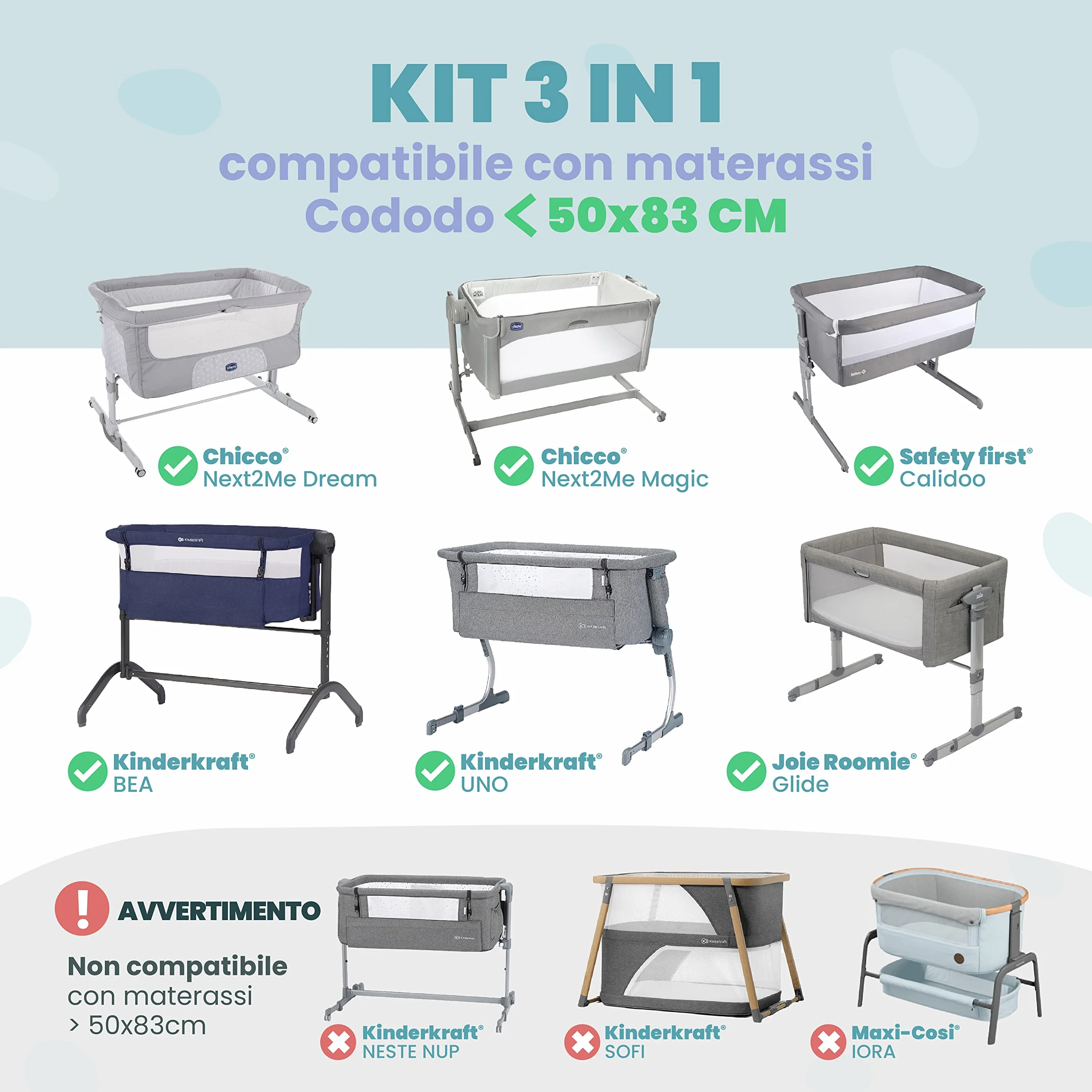 Lenzuola Next To Me 3-in-1 Set da 2 + Coprimaterasso Impermeabile 50x83 cm per Culla Co-sleeping Motivo Orsetti