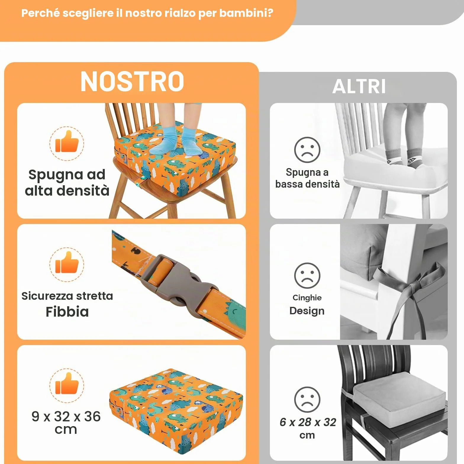 Rialzo Sedia Bambini - Cuscino Rialzo Sedia per Bambini,Supporto più Forte Fondo Antiscivolo Doppia Cinghia Sicura Cuscino(Arancione)