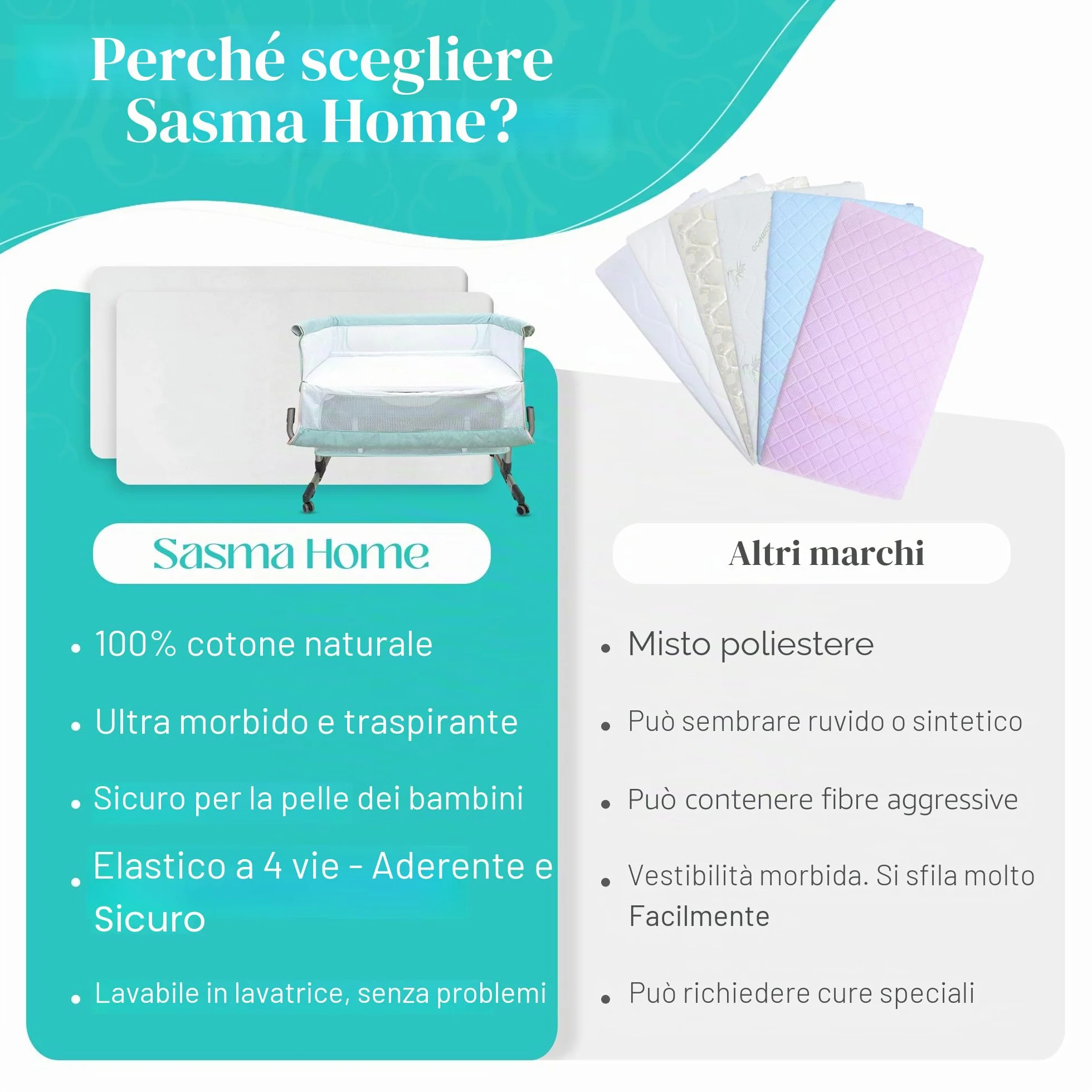 Confezione da 2 lenzuola con angoli elasticizzati per culla Next2Me in 100% jersey di cotone – compatibile con Next2Me (50 x 85 cm) confezione da 2 bianco