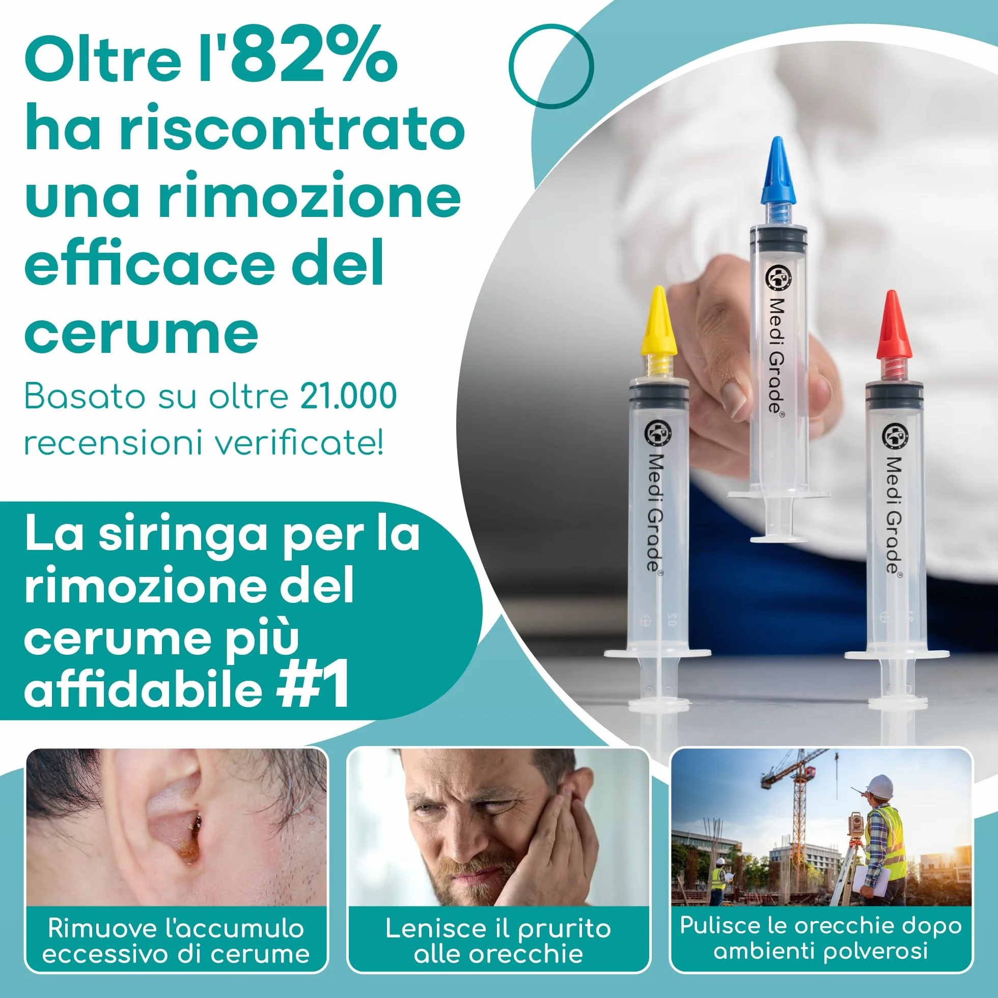 Medi Grade Kit Siringa Pulisci Orecchie – Siringa per Tappi Orecchie con 3 Punte a Getto Quadruplo –Kit per Pulizia Orecchie di Uso Domestico - Migliora la Chiarezza L’udito