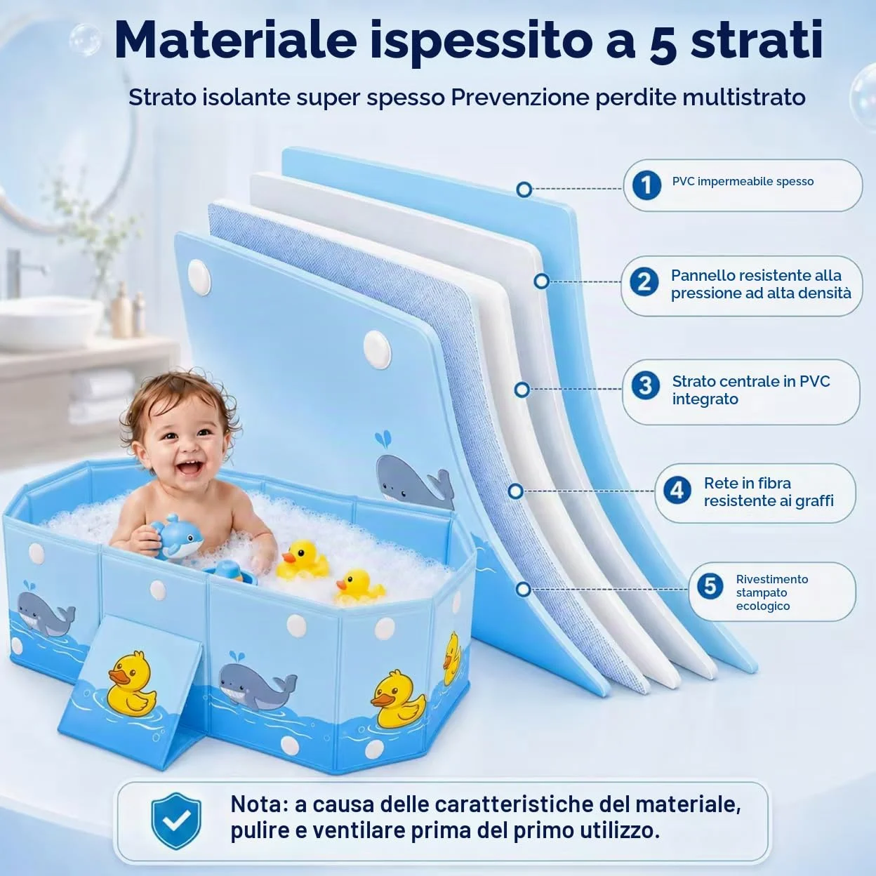 Vasca da Bagno Pieghevole per Bambini, con Supporto Triangolare, 78x41x21cm | con Vite di Scarico, Portatile ad Alta Capacità Vaschetta Bagnetto Neonato Pieghevole per 0-8 Anni, Stabile e Resistente